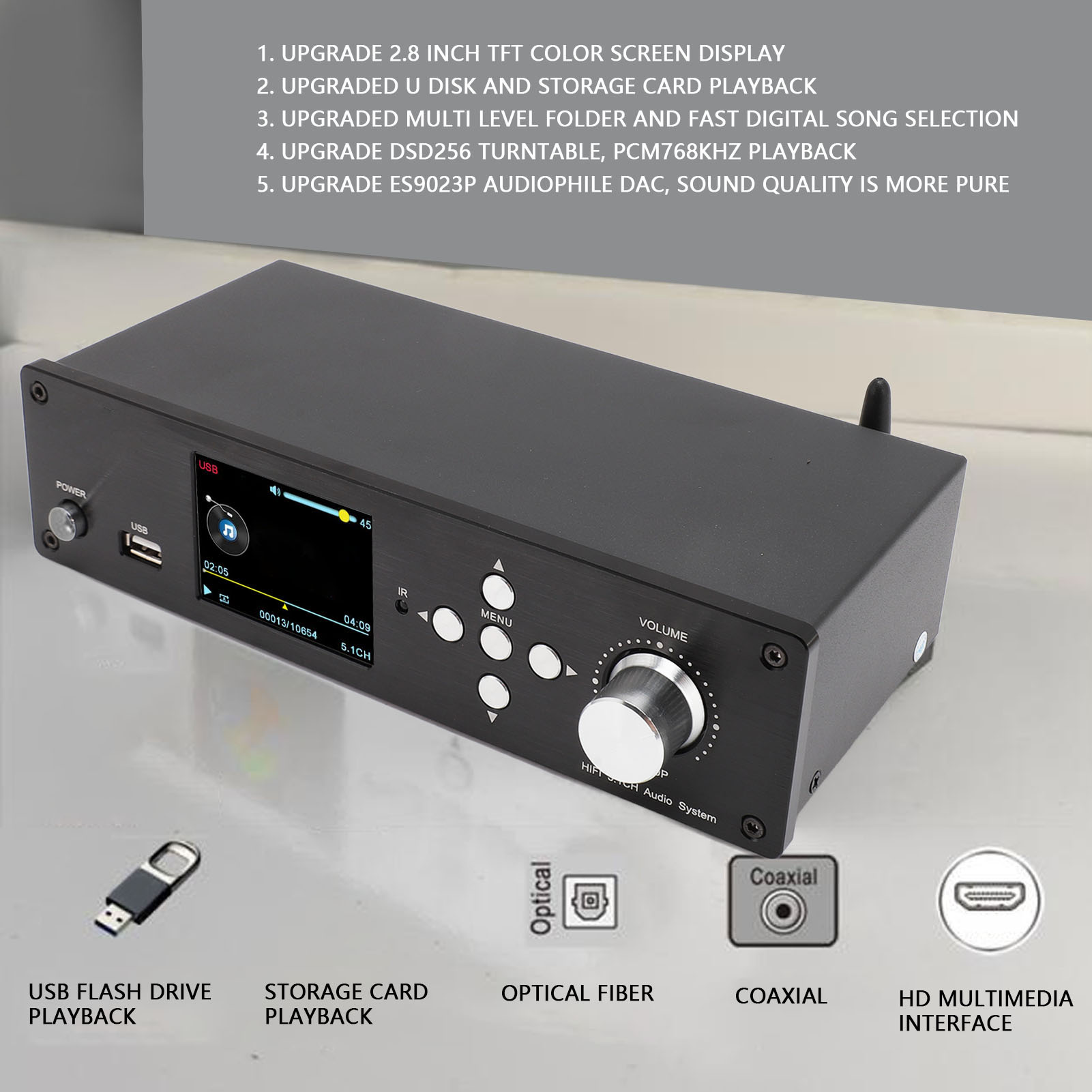 5.1 Surround Sound Decoder 192Khz 32Bit Supports 4K HD Multimedia Interface NEW - Afbeelding 14 van 21