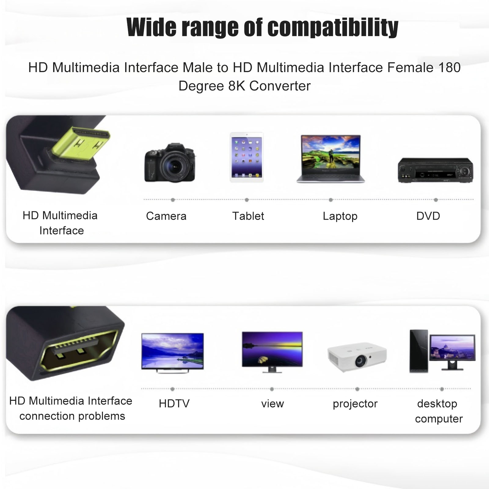 U Shaped Adapter Professional Efficient Supports PD20W Portable 180° Angle Ad CB - Afbeelding 27 van 32
