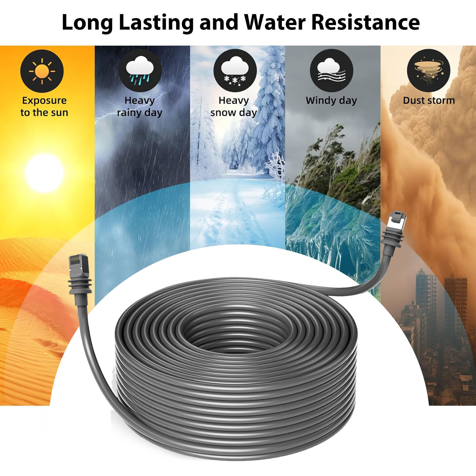 Satellite Replacement Cable For Gen3 V3 1200Mbps High Speed IP68 Wat CB - Afbeelding 46 van 51