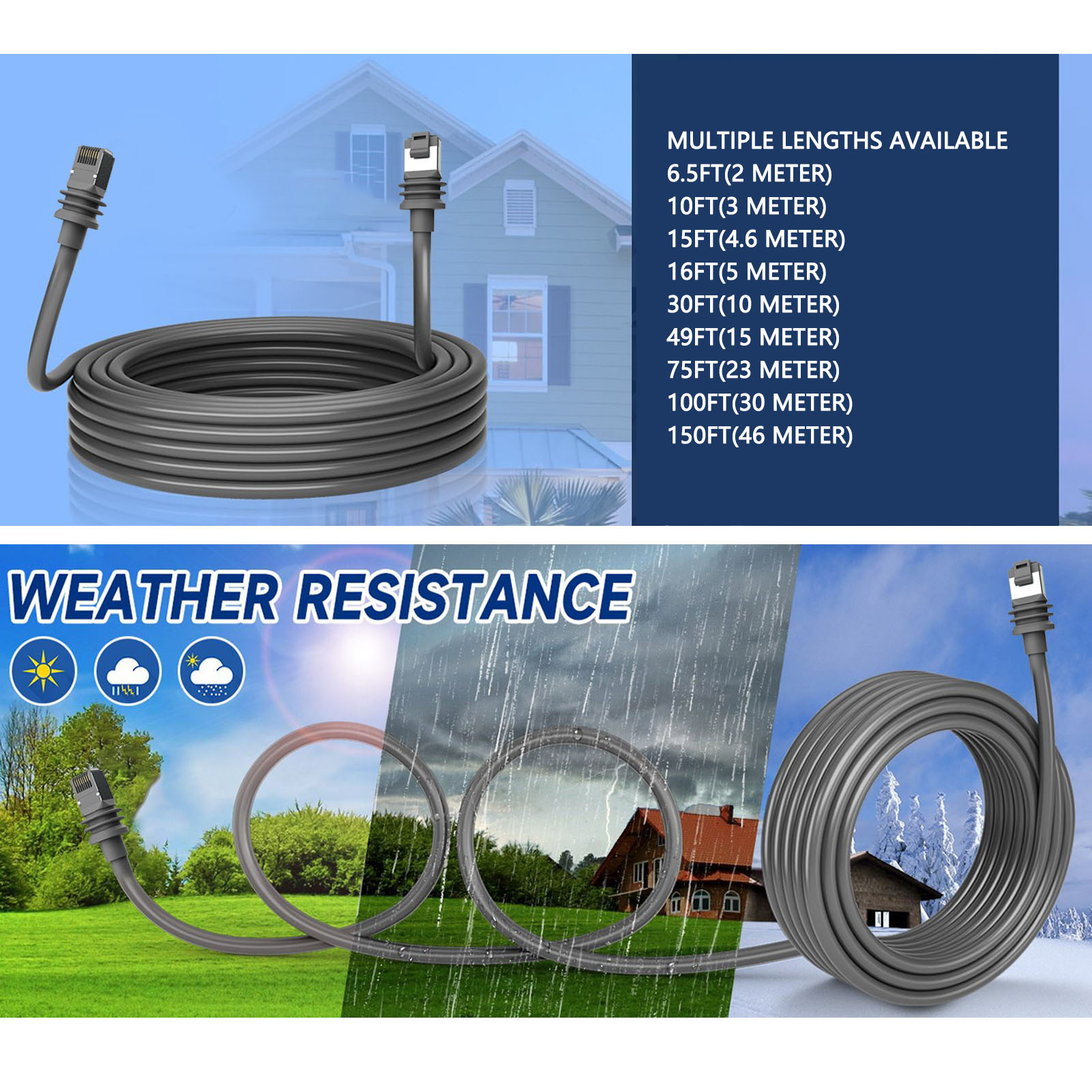 Satellite Replacement Cable For Gen3 V3 1200Mbps High Speed IP68 Wat CB - Afbeelding 45 van 51
