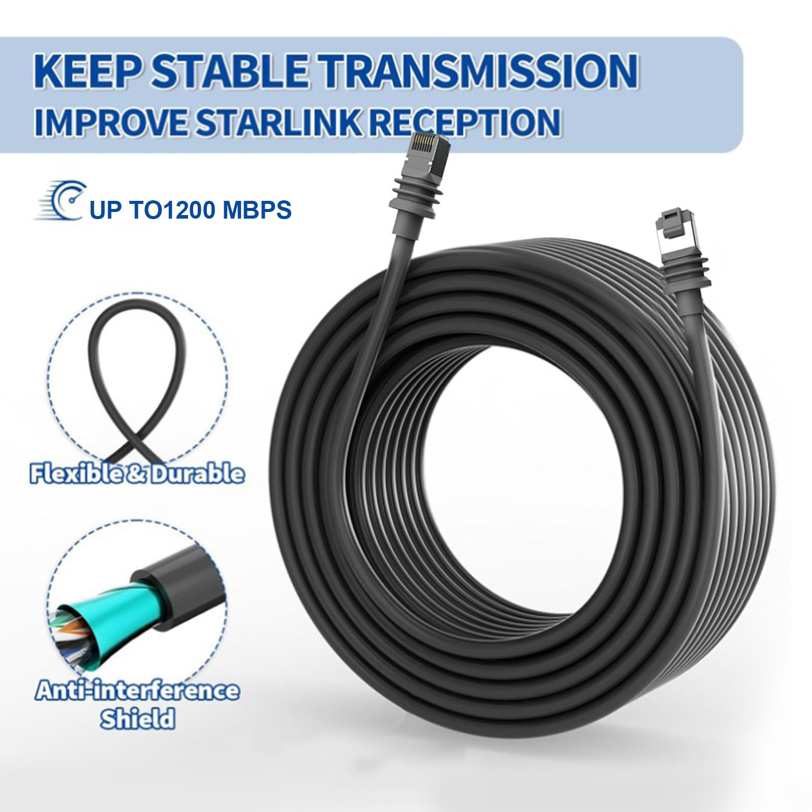 Satellite Replacement Cable For Gen3 V3 1200Mbps High Speed IP68 Wat CB - Afbeelding 27 van 51