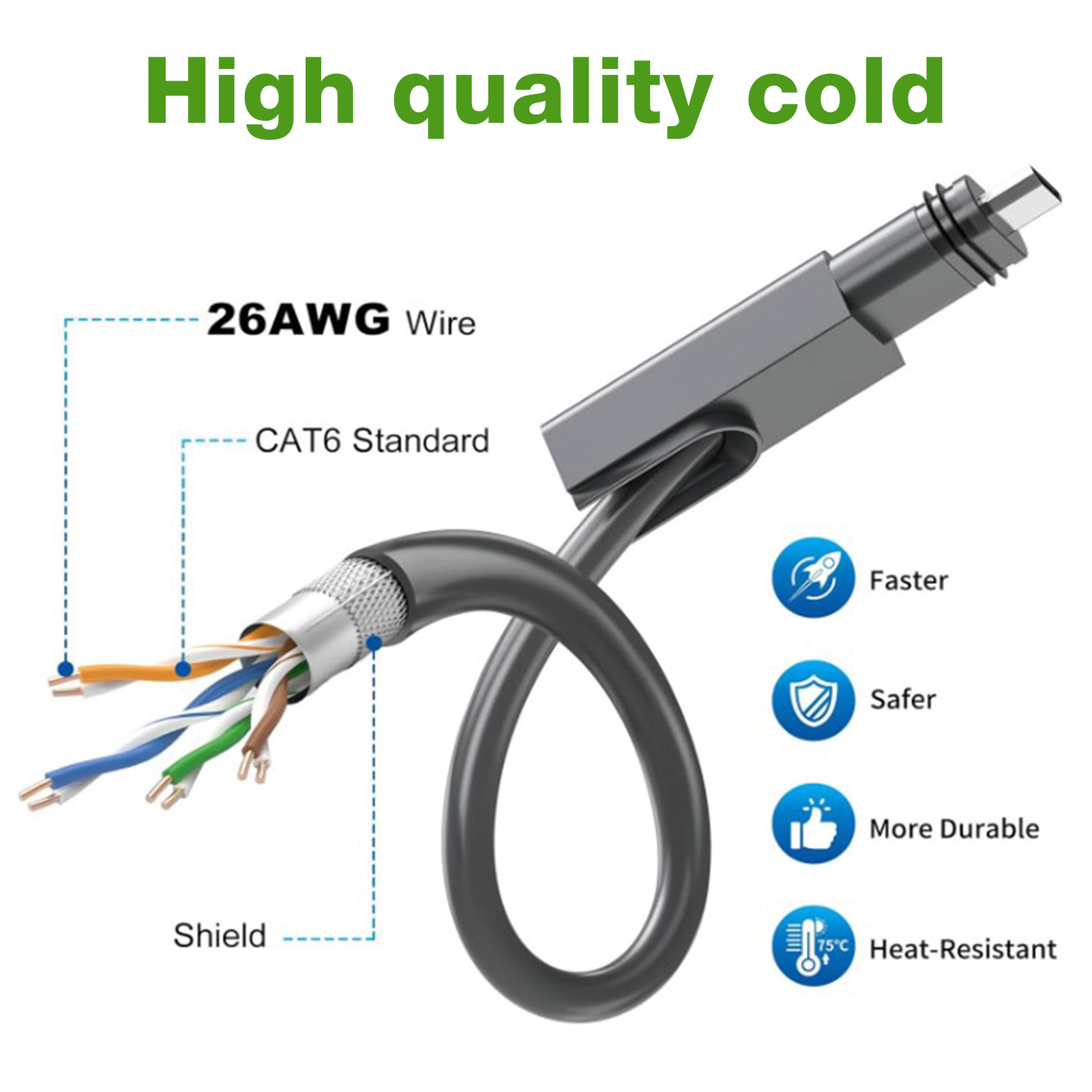 Rectangular Satellite Replacement Cable IP68 Waterproof 1200Mpbs Extension Et FY - Afbeelding 24 van 31