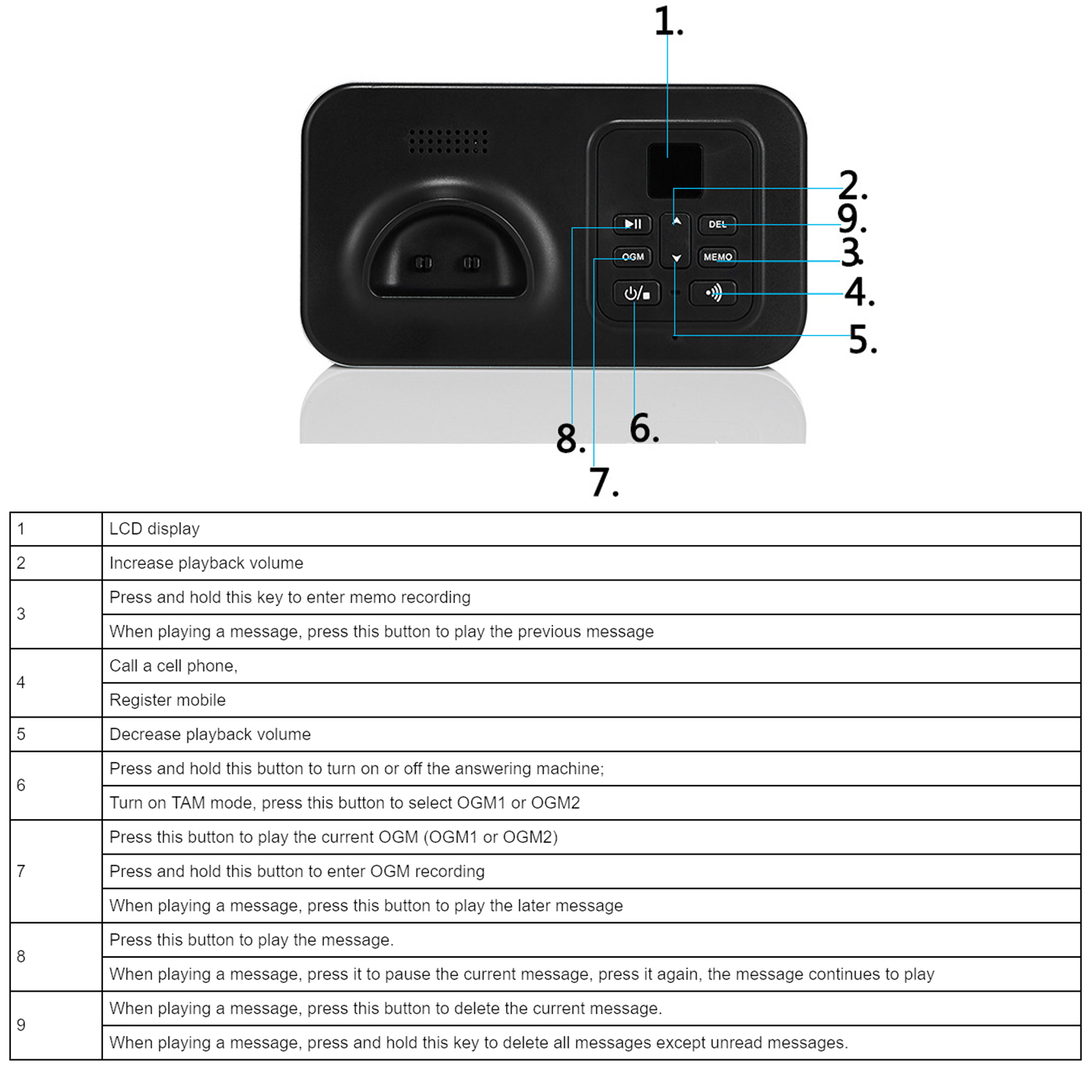 D1002 TAMD Handy Phone Business Office Home Digital Cordless Recording Messag DB - Zdjęcie 17 z 21