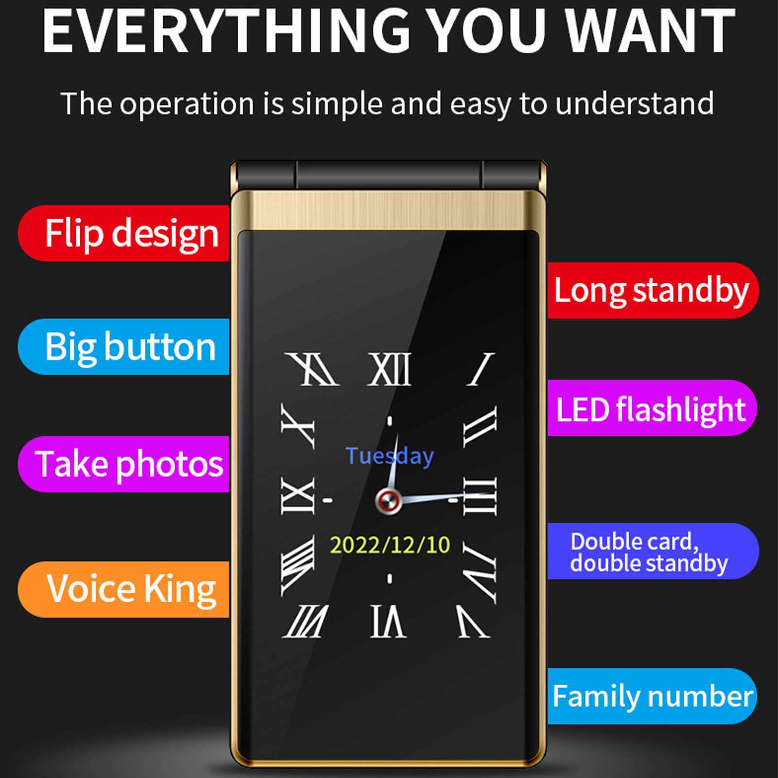 Telefon komórkowy dla seniorów 3 cale podwójny ekran 2G Flip Style Dual SIM gniazda 5900mAh Unlo FY - Zdjęcie 30 z 33