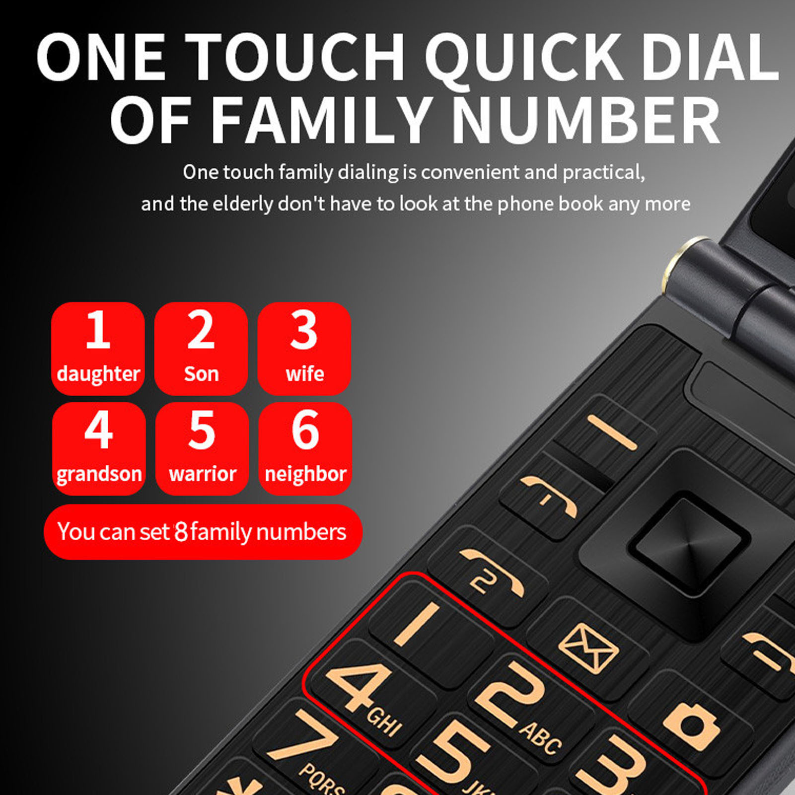 Senior Cell Phone 3in Double Screen 2G Flip Style Dual SIM Slots 5900mAh Unl SAL - Zdjęcie 27 z 33
