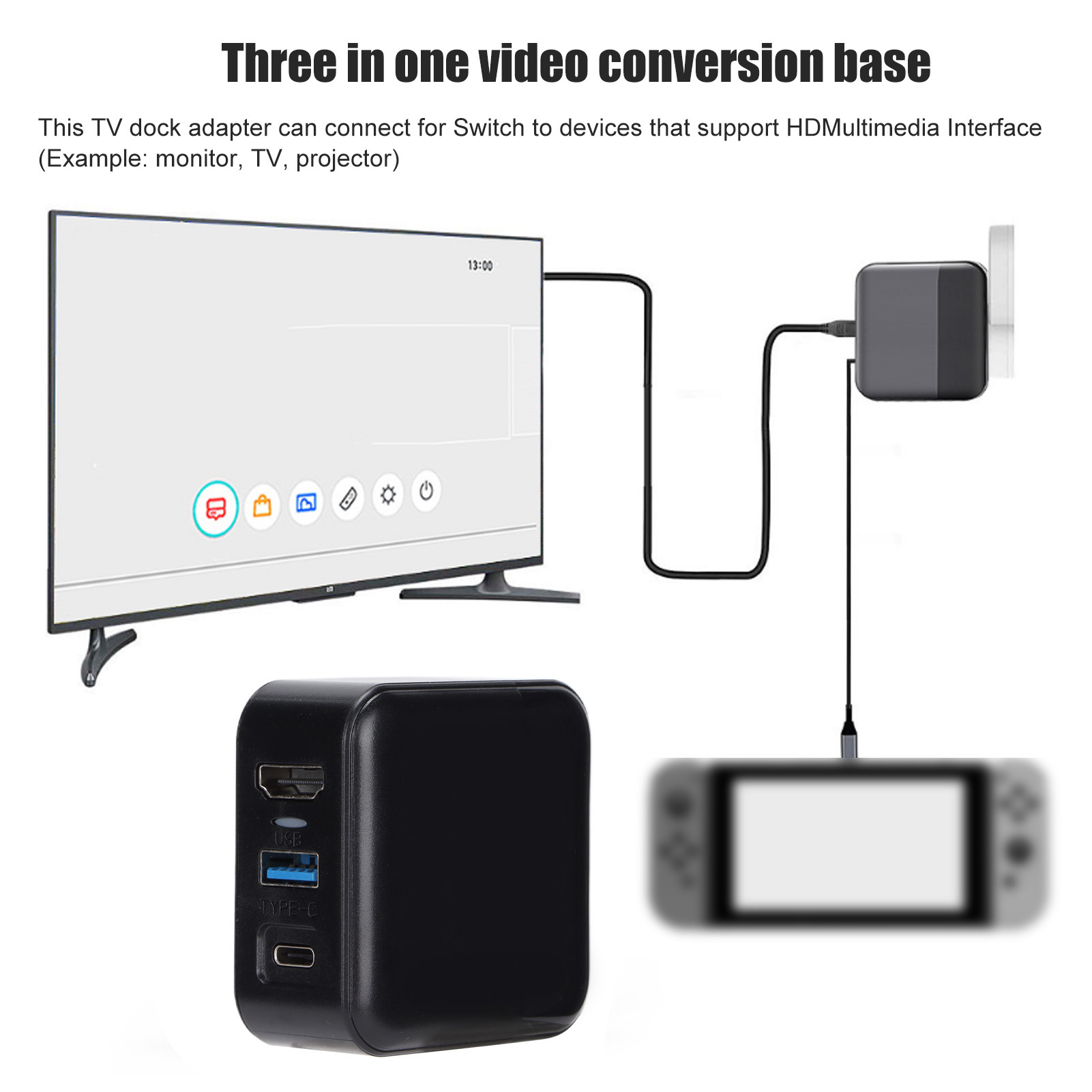 Charger Adapter Fast Charging Support TV Mode HD Multimedia Interface AC Ada NEW - Afbeelding 17 van 21