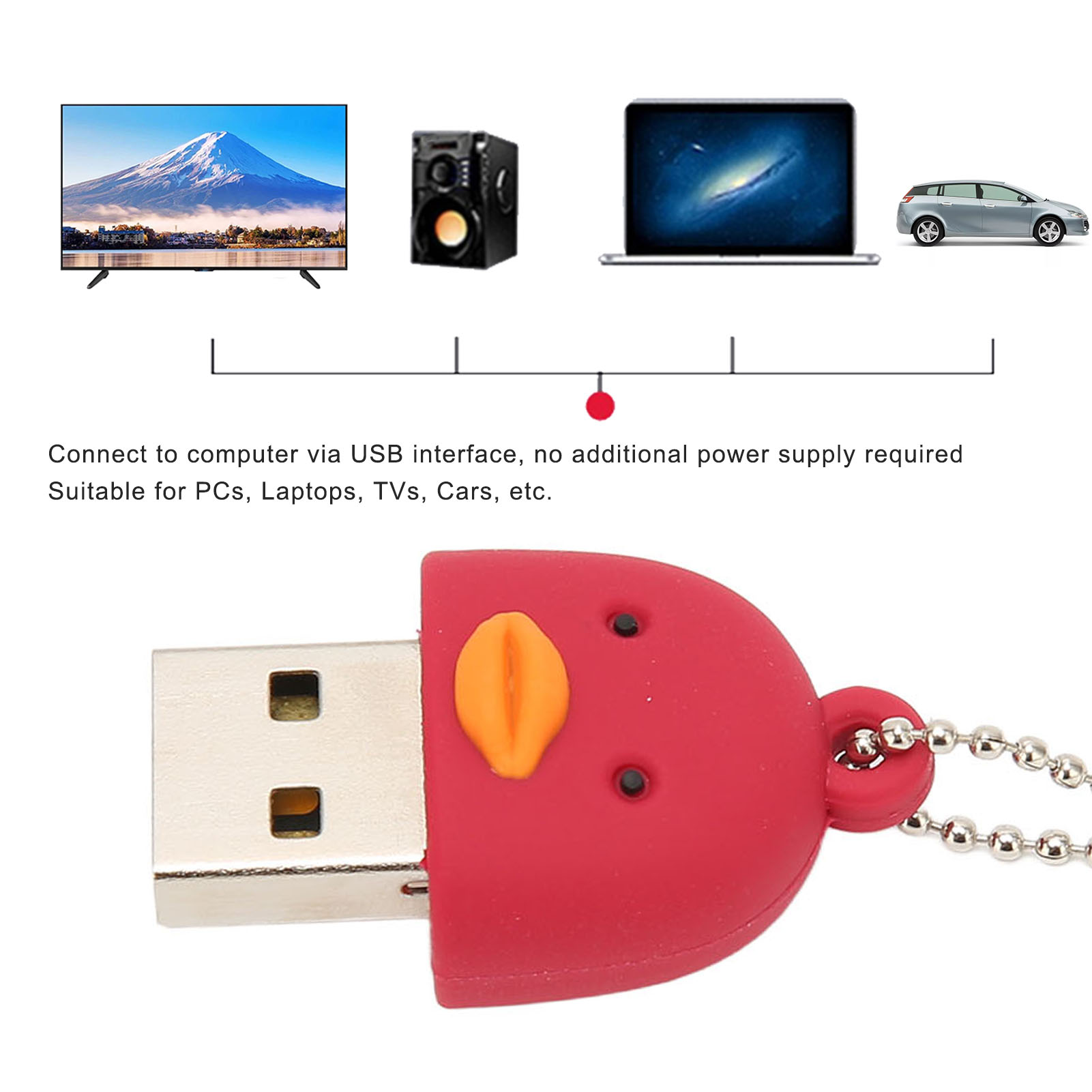 USB Flash Drive Plug And Play Shock Resistant Moisture Resistant Mini Cute Ca FY - Afbeelding 23 van 31