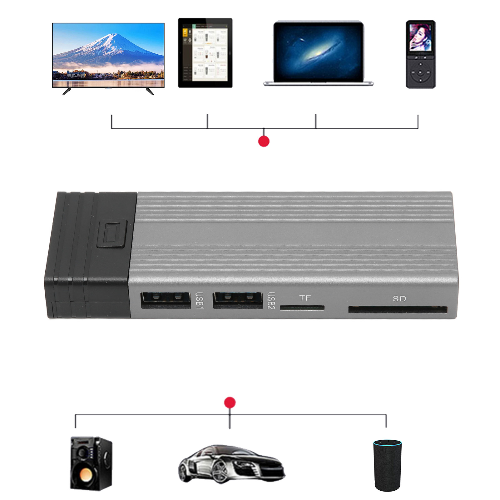 Nvme SSD Enclosure 4 In 1 USB3.0 M.2 NVME NGFF Maximum 10Gbps Auto Sleep NGFF FY - Afbeelding 27 van 30