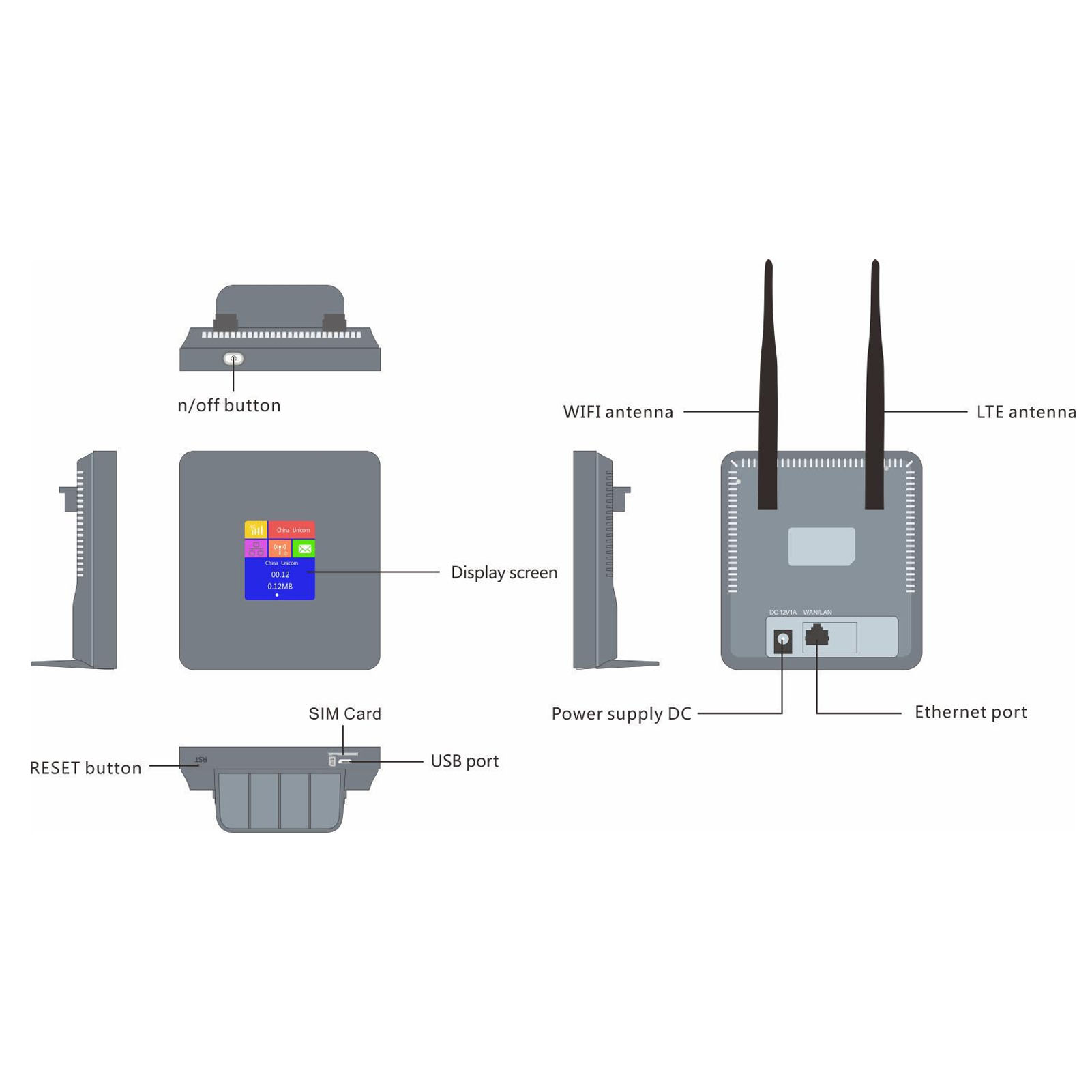 4G LTE CPE Router 150Mbps DC 12V 1A 50 To 60Hz RJ45 Interface 4G Wireless Rou DB - Photo 14/21