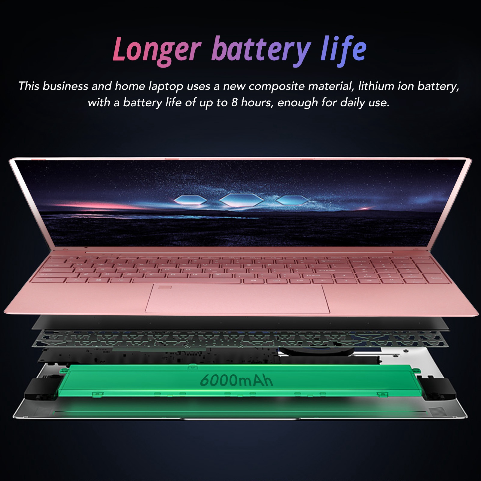 15.6in Laptop For N5095 CPU 2.4G 5G WIFI For 11 System 12GB RA BEA - Picture 14 of 21