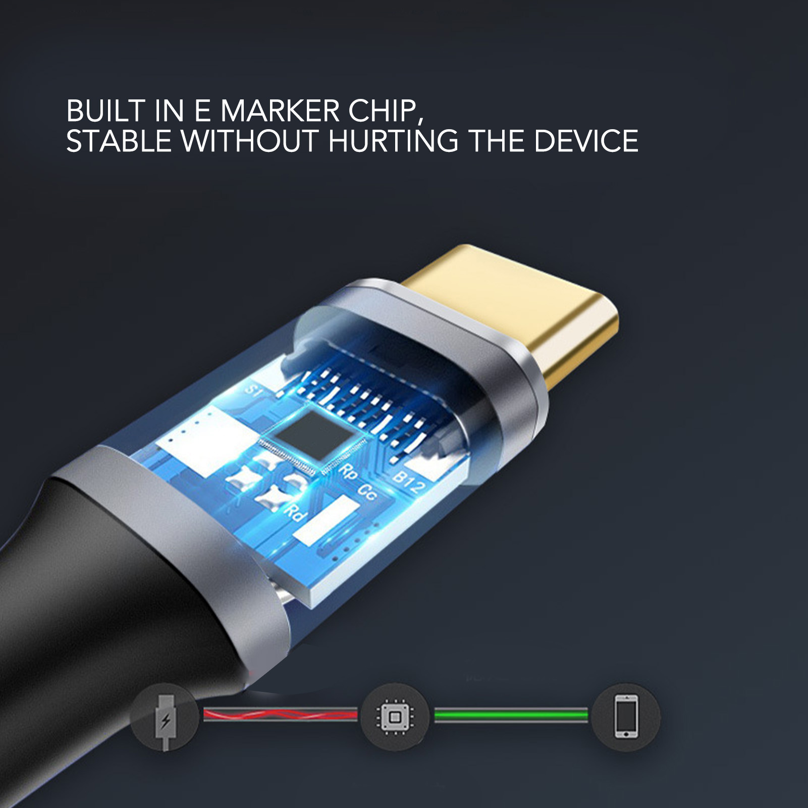 USB C To USB C 3.1 Gen 2 Cable 100W 20V 5A Power Delivery 4K 60Hz Video Outp ECM - Photo 13 sur 21