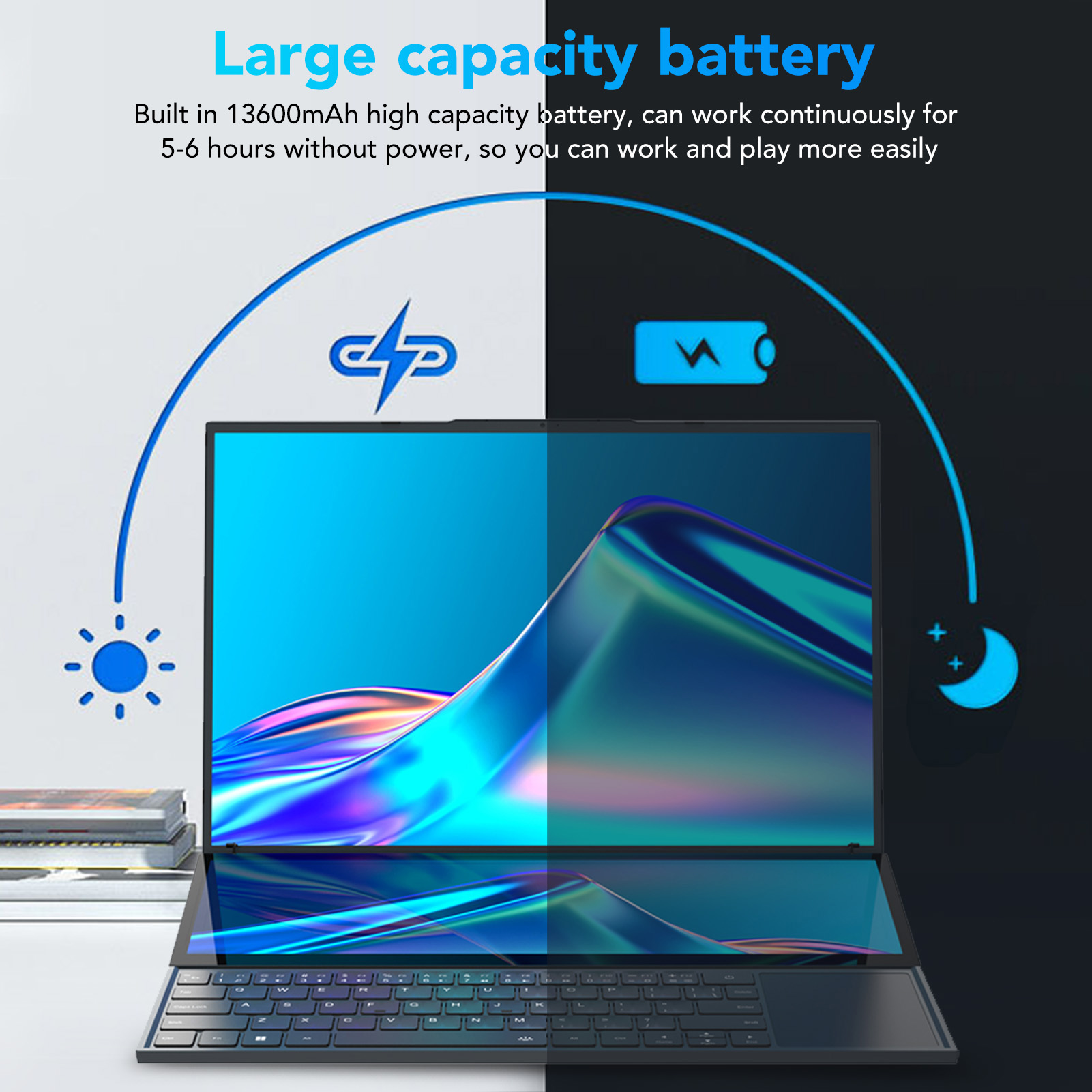 Touch Screen Laptop 16in 14in Double Screens For Win11 For Core I7 8GB NEW - Afbeelding 21 van 21
