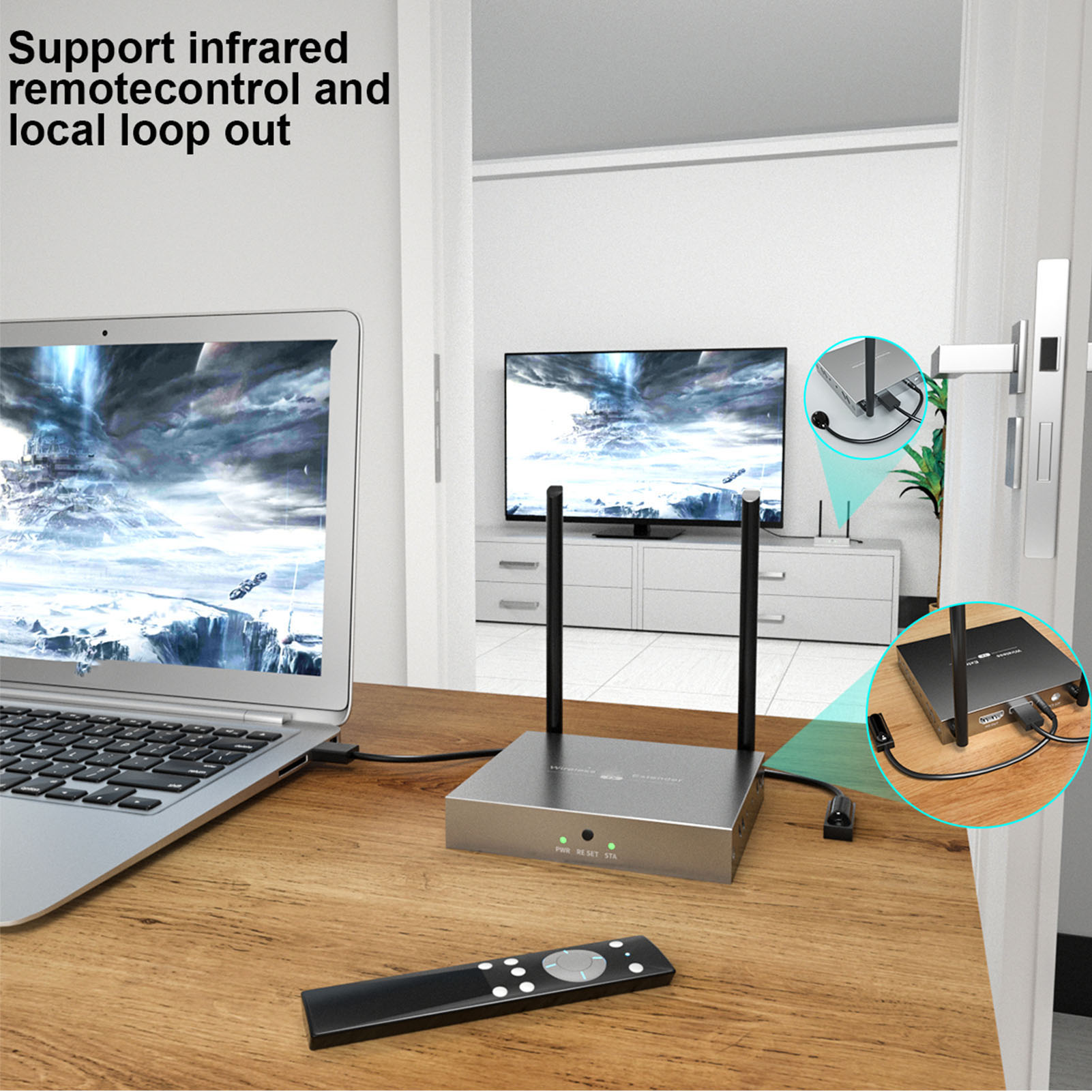 HD Multimedia Interface Extender Kit 1080P IR Remote Control Wall Penetratin NEW - Afbeelding 14 van 18