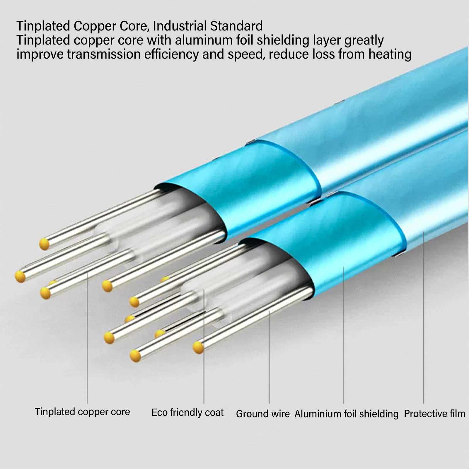 Mini SAS To 4 Cable 7Pin 12Gbps Tinplated Copper Gold Plated Contactor S FY - Afbeelding 27 van 28