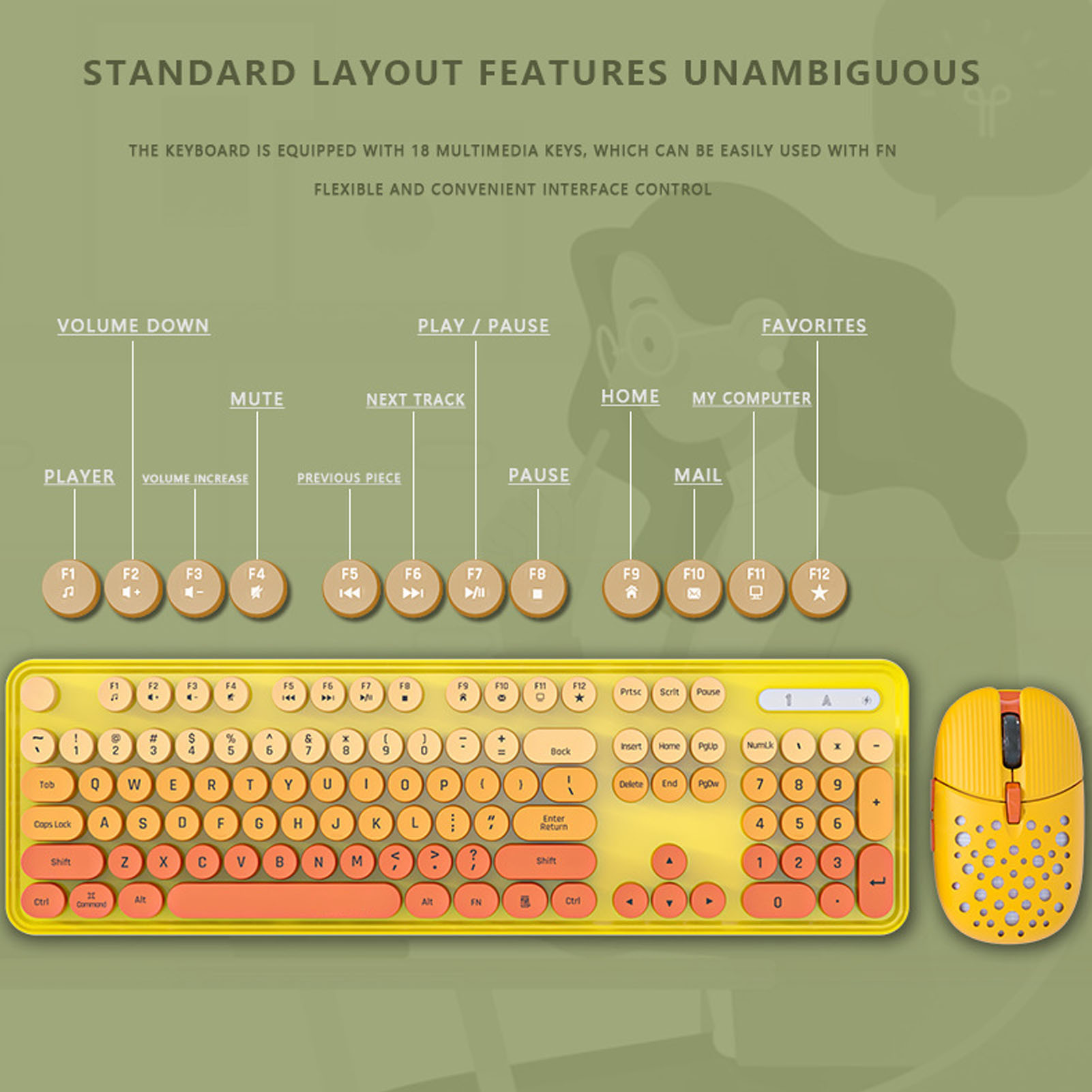 Wireless Keyboard And Mouse Combo 2.4G Wireless Mode Easy Operate Retro Punk FY - Afbeelding 26 van 30