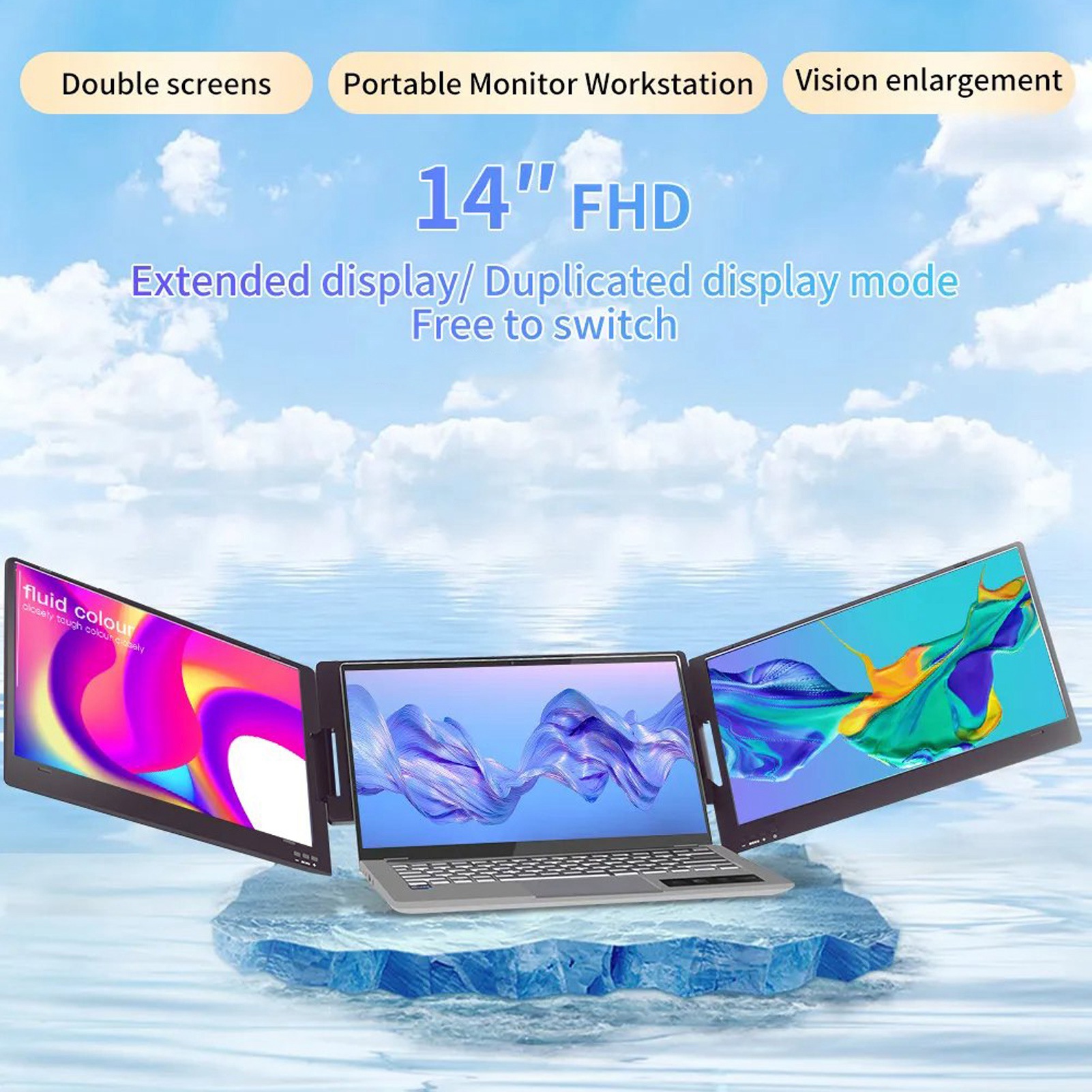 Triple Portable Monitor 14in FHD 1080P IPS Type C 360° Rotating Portable Scr BEA - Picture 19 of 24