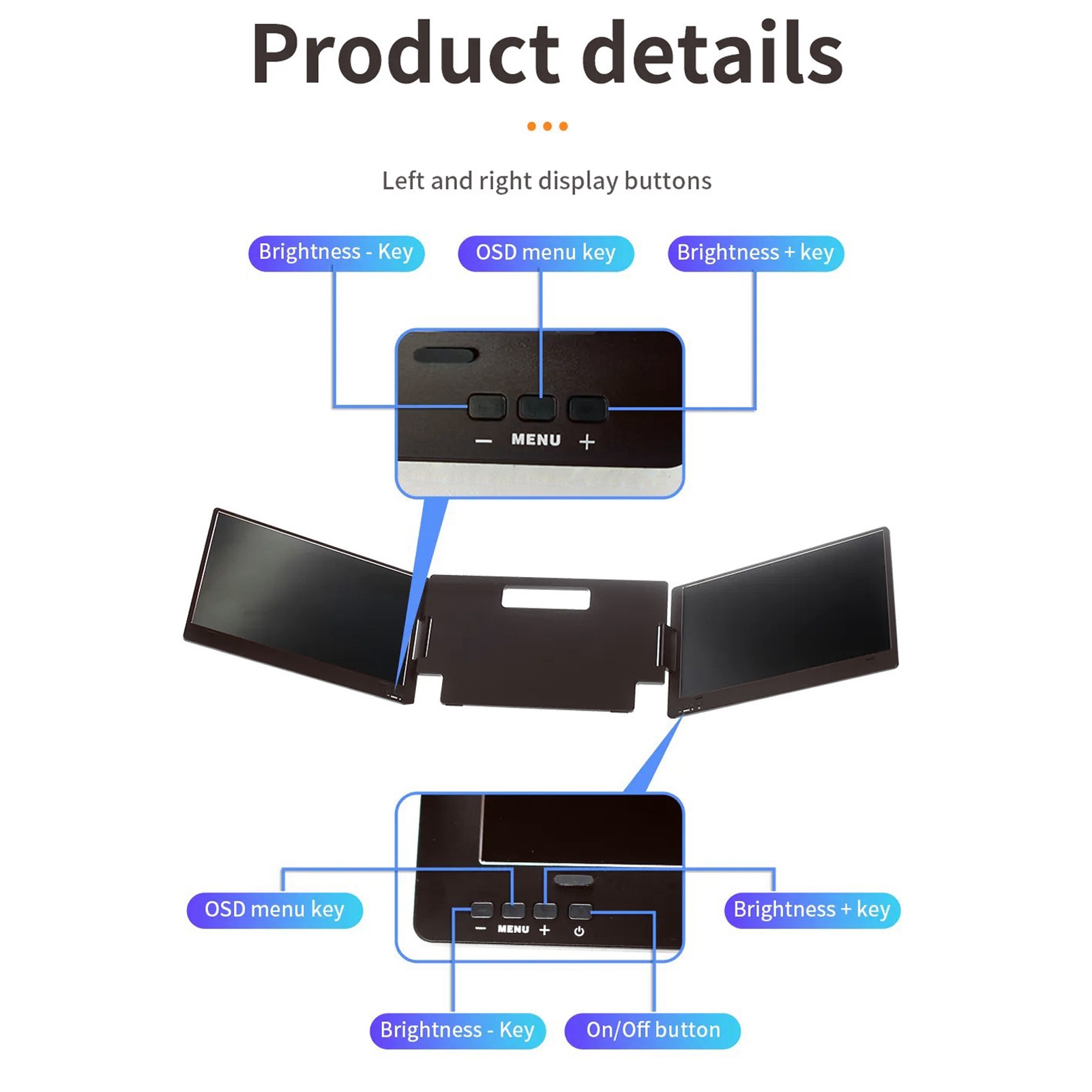 Triple Portable Monitor 14in FHD 1080P IPS Type C 360° Rotating Portable Scr BEA - Picture 17 of 24