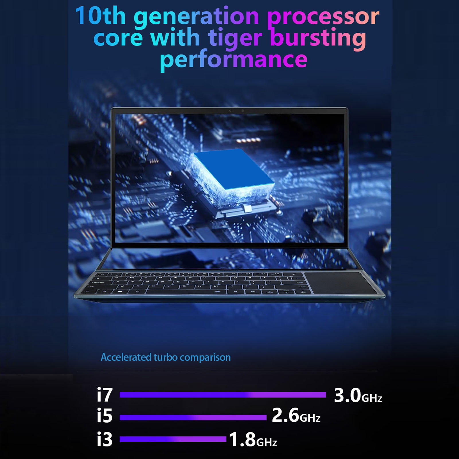 Double Screen Laptop 16inch 14inch 1920x1200 For I9 10885H Processor 16GB R AU - Photo 19 sur 24