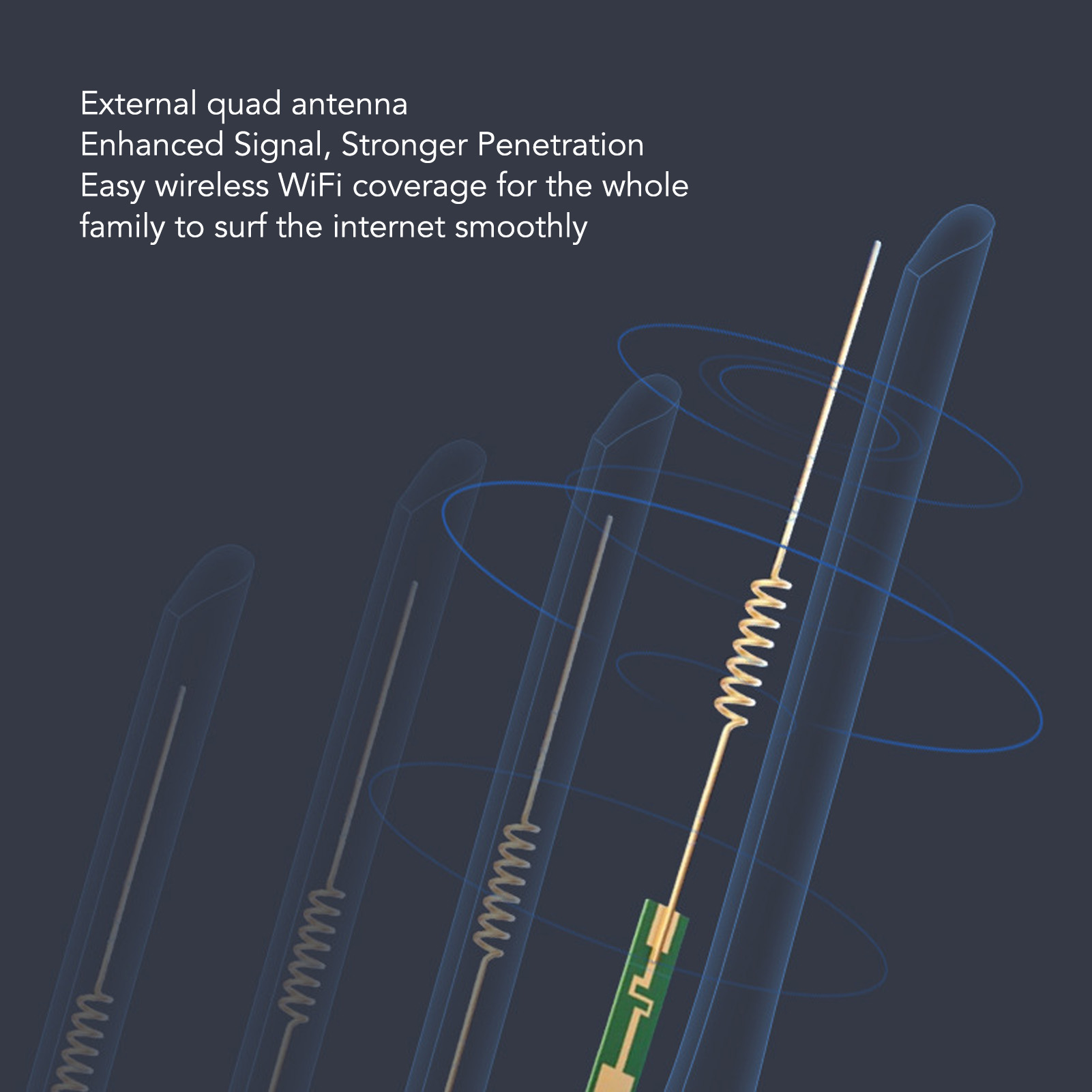 CPE R103 5M 4G LTE Wireless Router With SIM Card Slot 300Mbps Unlock Mobile GHB - Afbeelding 28 van 30