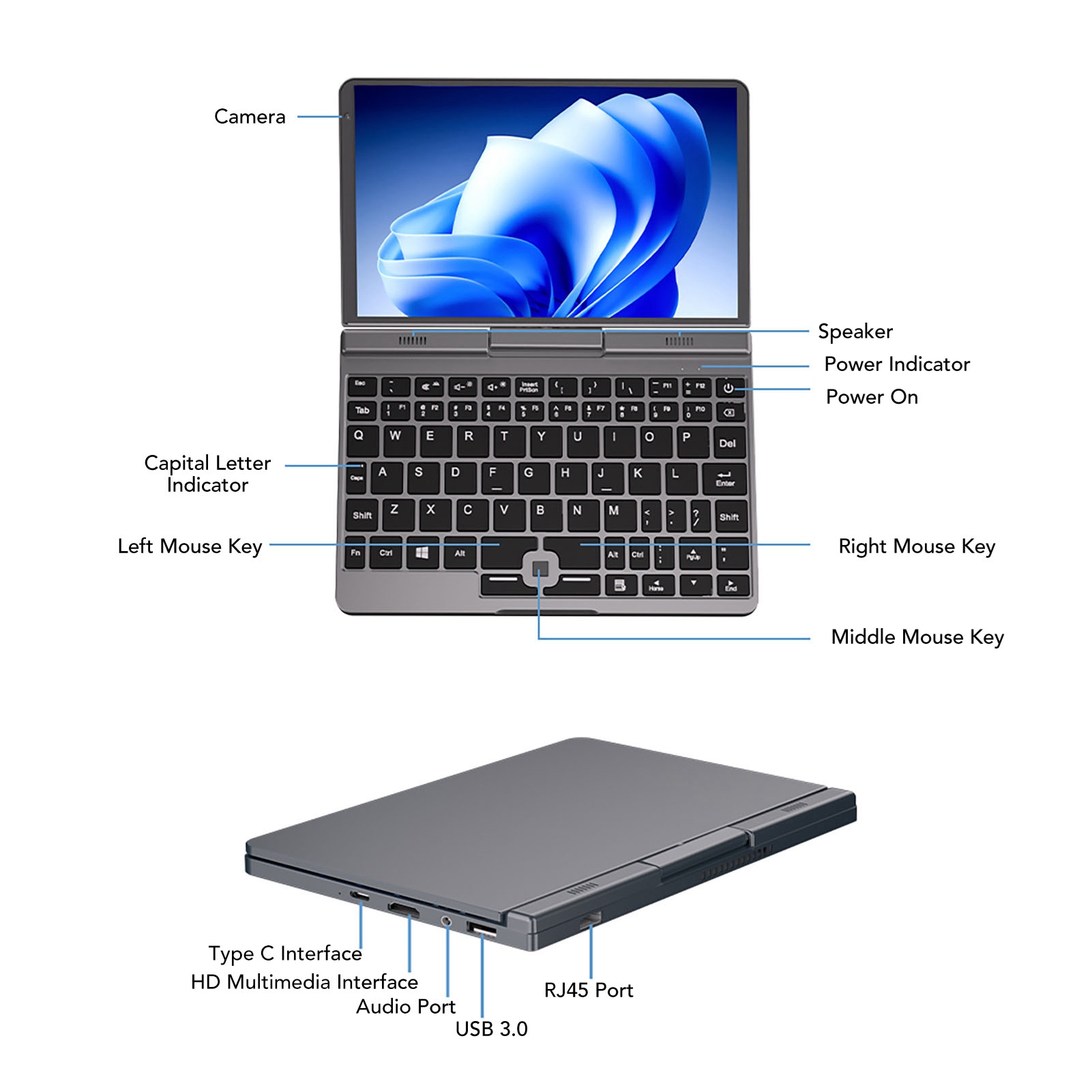 Mini-Laptop 8 Zoll 180 ° Drehbar 3 40 GHz 12GLPDDR5 4800 MHz 1000 M RJ45 - Bild 32 von 51