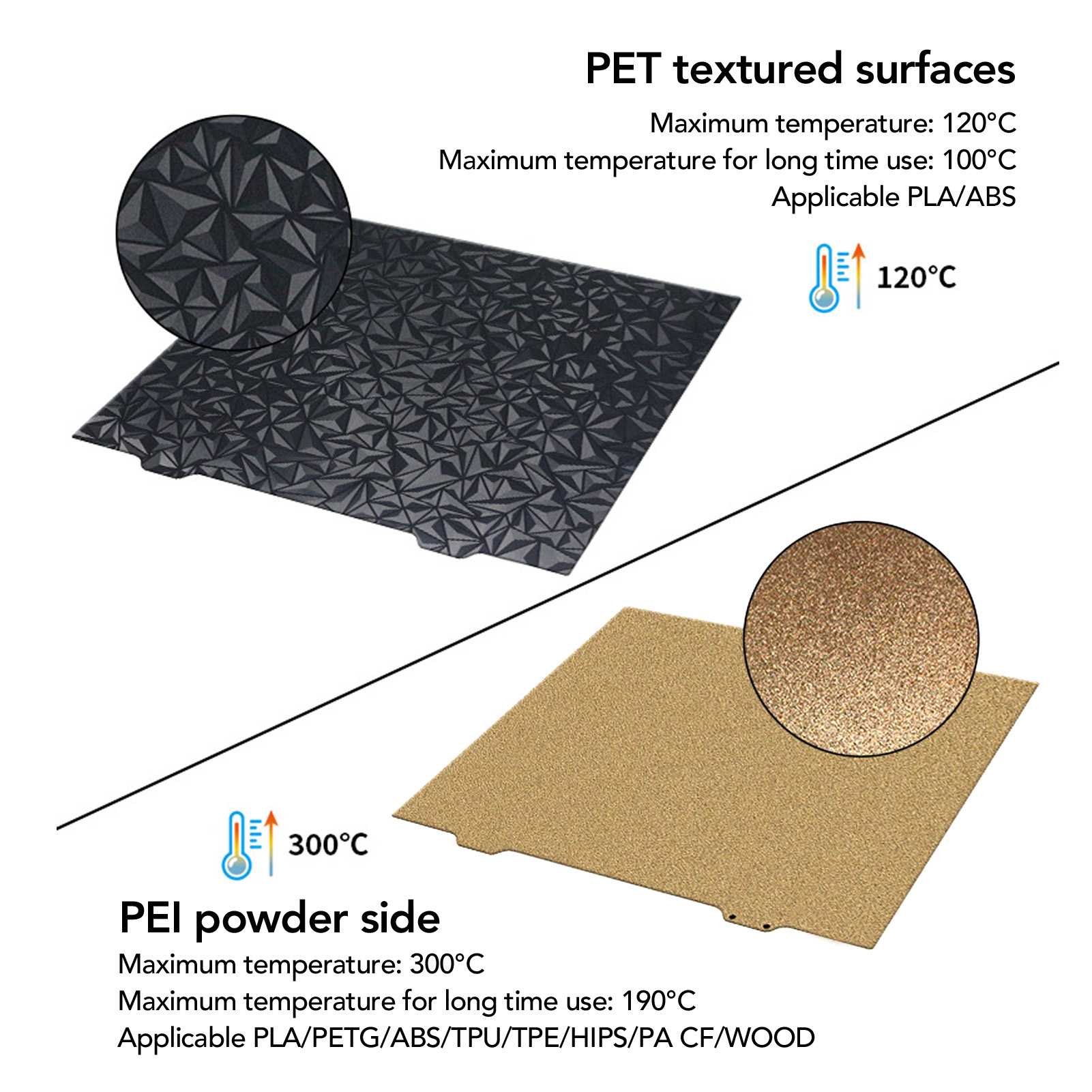 3D Printer PET PEI Build Plate 310x310mm Smoothly PET Frosted PEI Double Side FY - Afbeelding 25 van 30