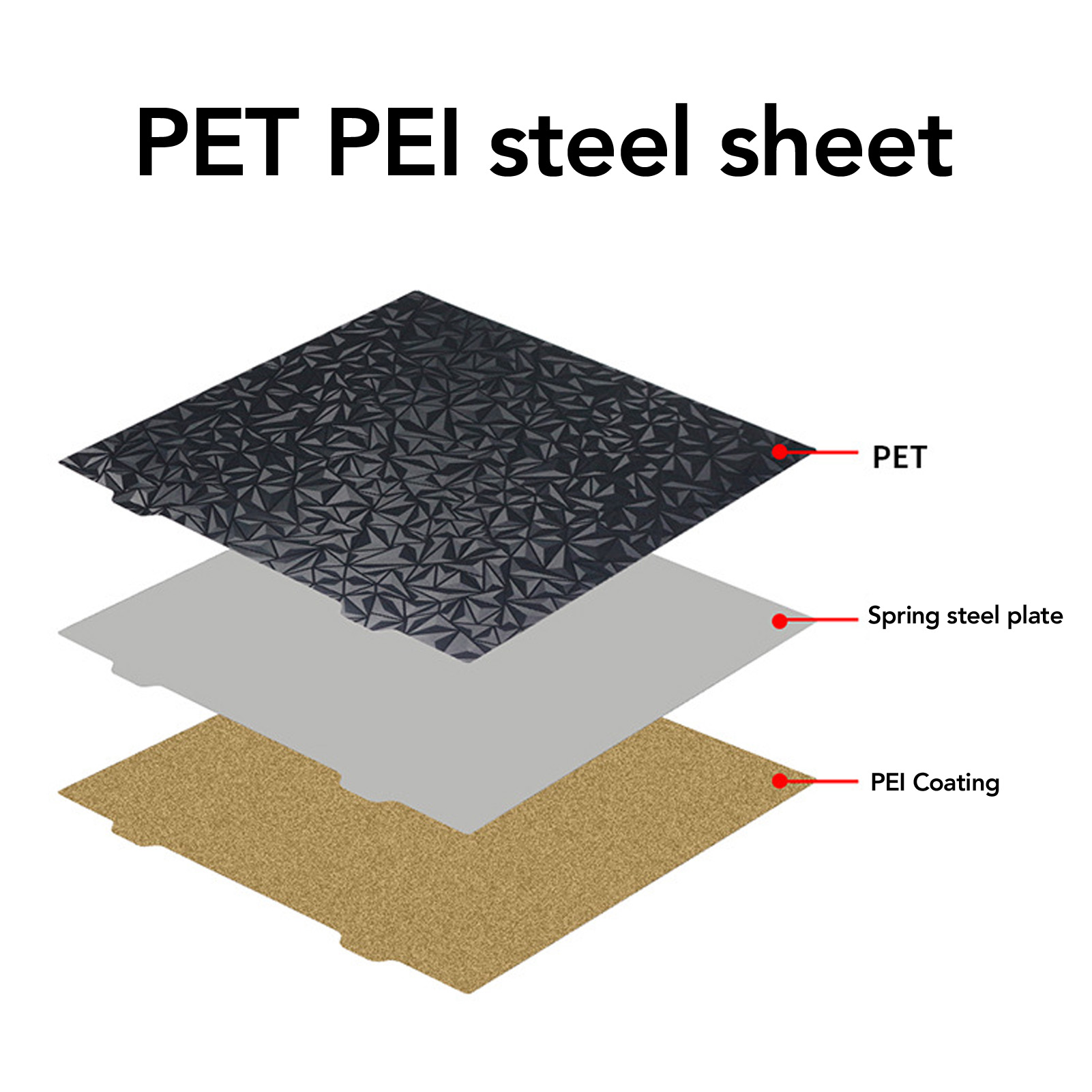 Afbeelding 27 van 33