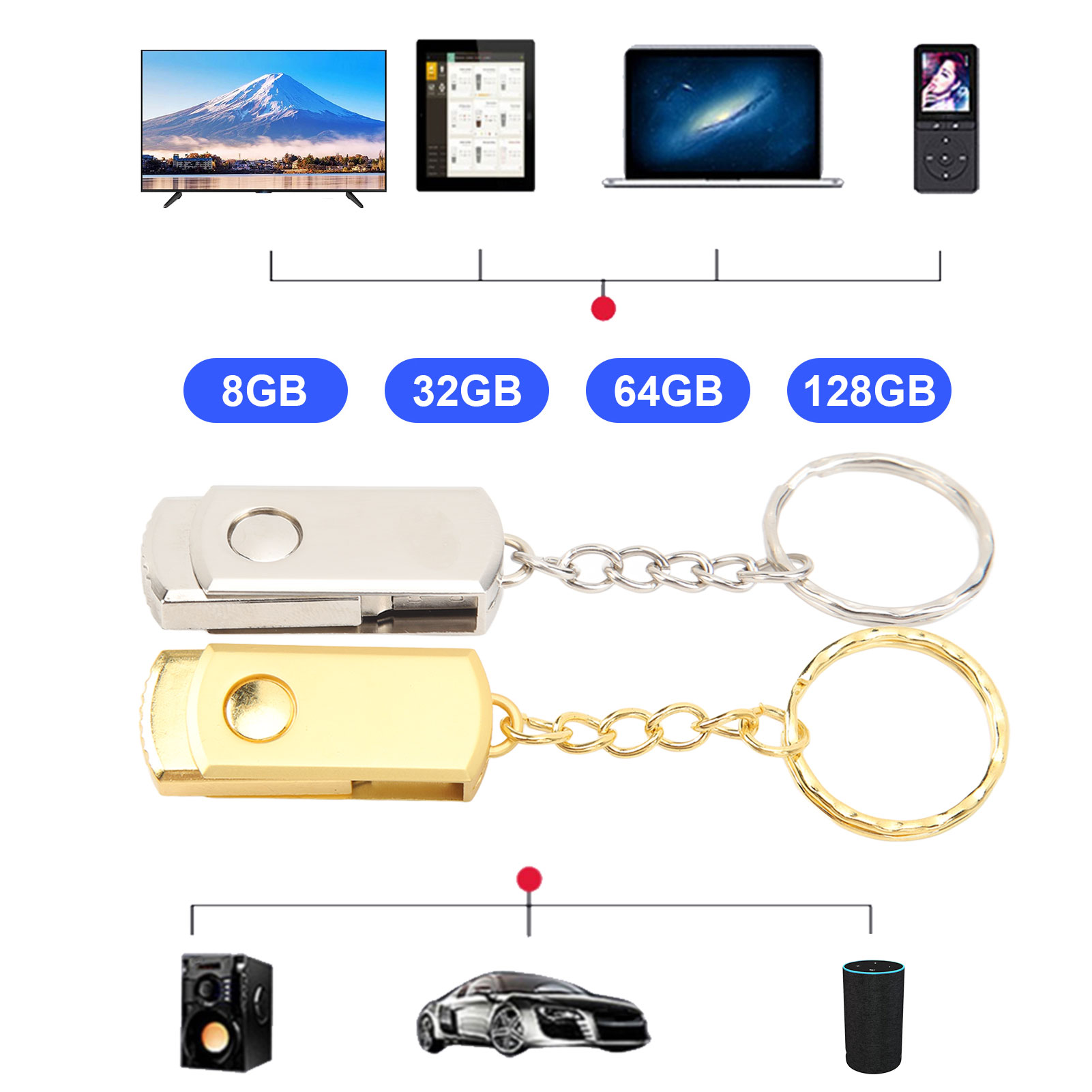 USB Flash Drive Fast Transfer Speed USB 2.0 Drive With USB To Type C Adapter FY - Afbeelding 33 van 48