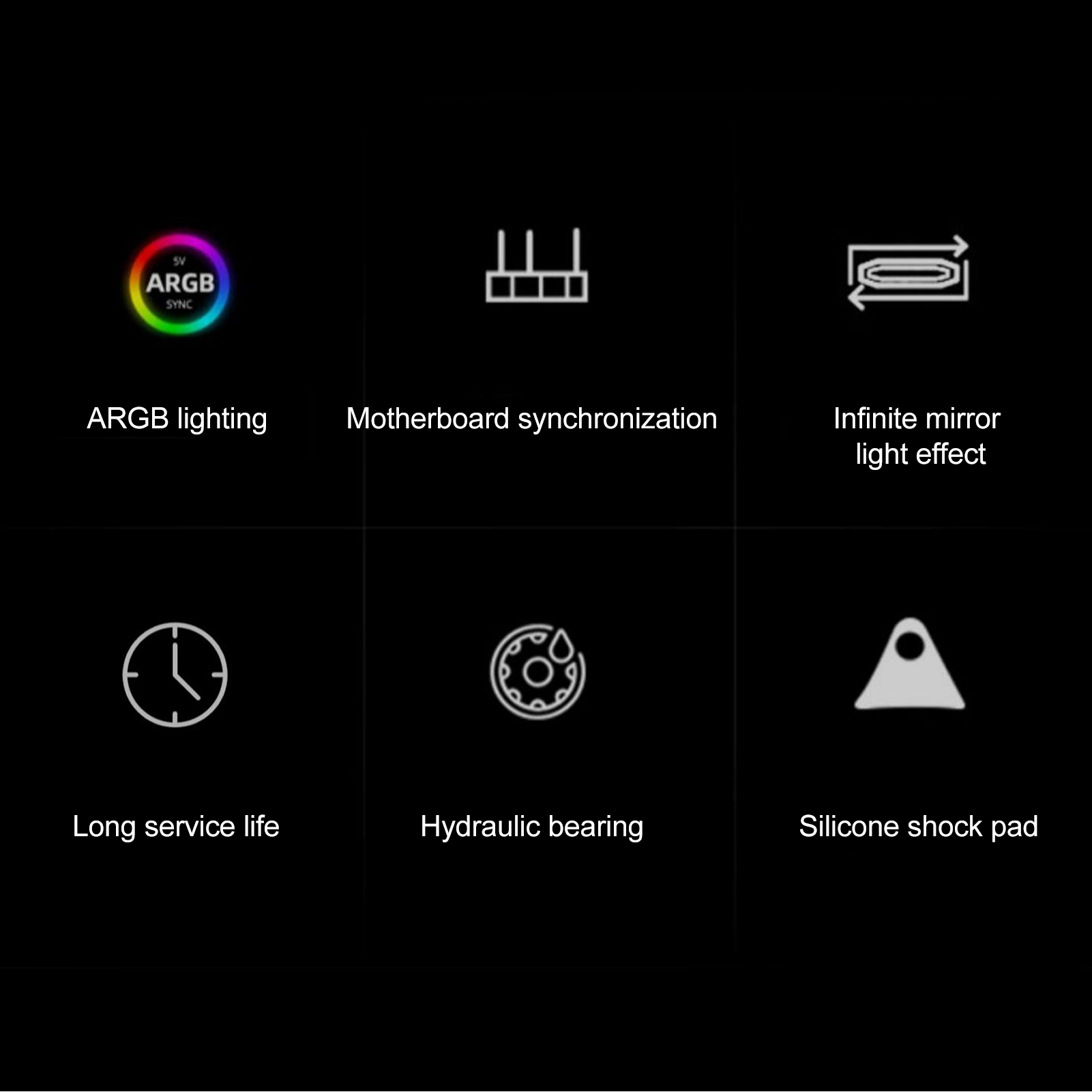 120mm ARGB PWM Case Fan 800 To 2000RPM 4pin PWM Silent Computer Fan RGB Moth SAL - Afbeelding 32 van 36
