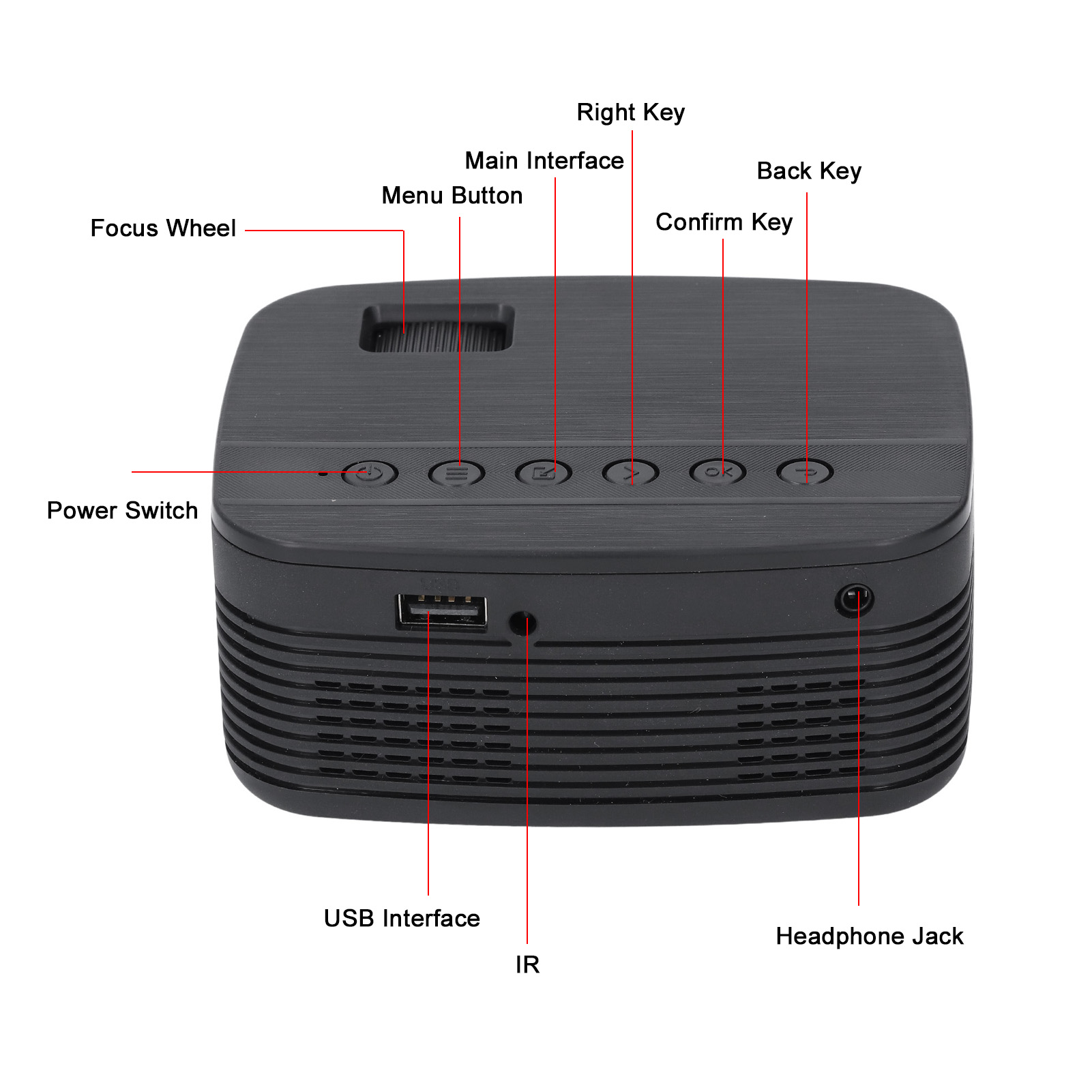 HD 1080P Projector Wireless Screen Mirroring Portable Movie Projector Compat - Picture 31 of 33