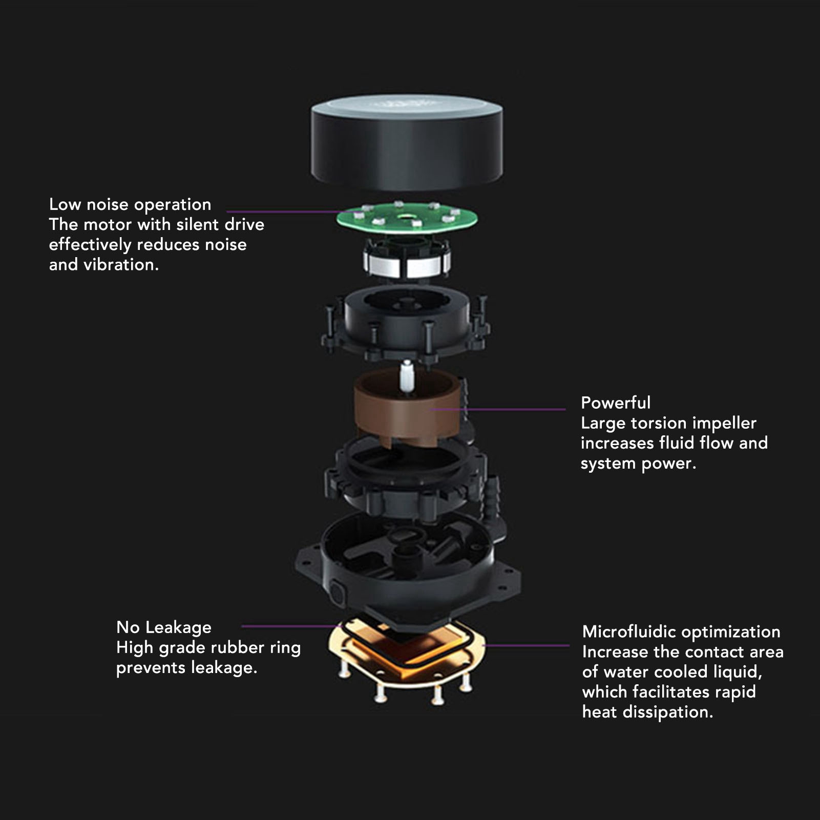 240mm CPU Cooler Dual 120mm PWM Fan ARGB Sync Adjustable For LGA2066 2011 115 FY - Afbeelding 27 van 30