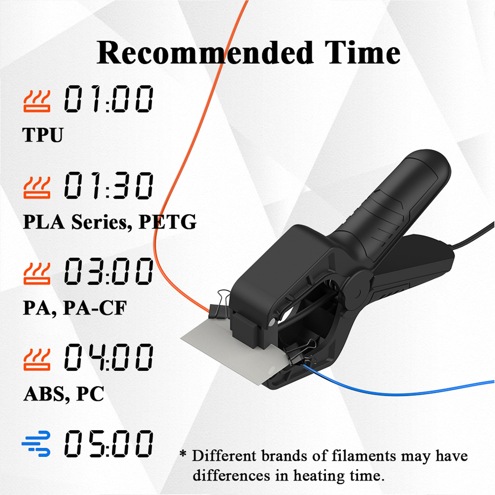 3D Printer Filament Connector 48W Fast Heating 1.75mm Filament Welder Connect FY - Afbeelding 26 van 30