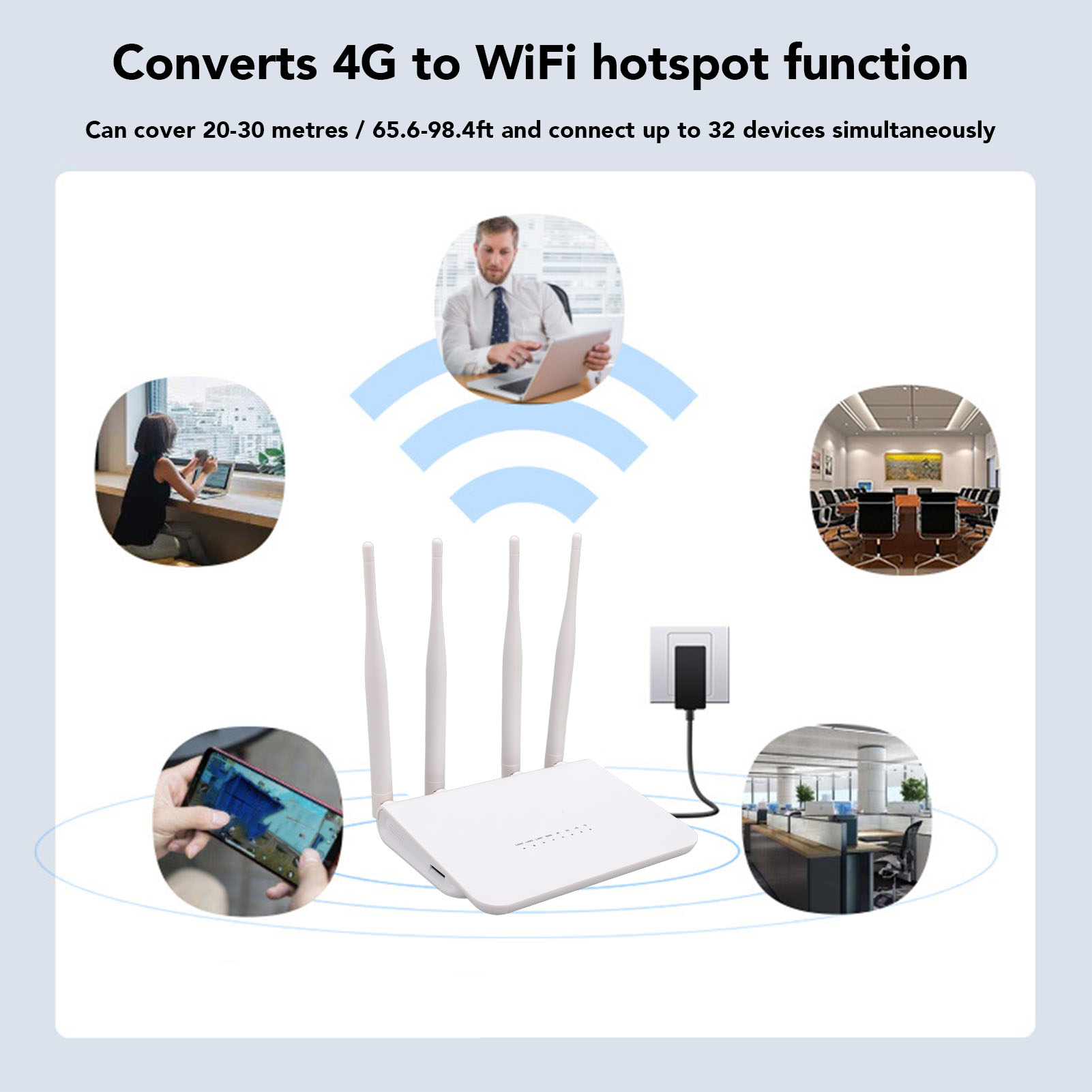 CPE210T CPE 4G LTE Wireless Router 300mbps Unlocked WiFi Hotspot Router With Fit - Afbeelding 29 van 31