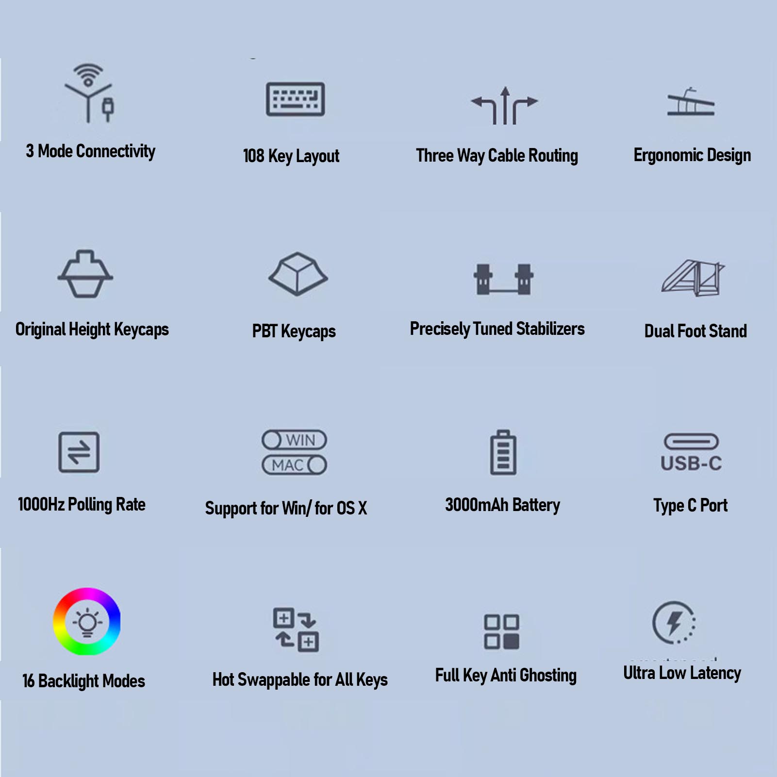 3 Mode Mechanical Gaming Keyboard Wireless Wired Mechanical Keyboard Hot Sw KUI - Afbeelding 28 van 30