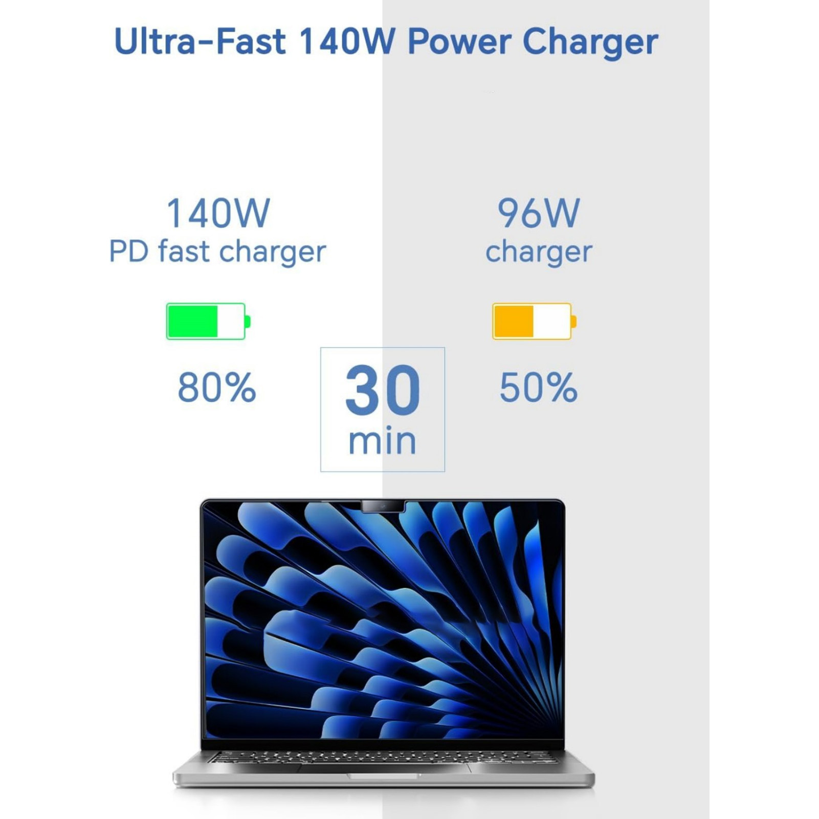 Nuevo Cargador de Portátil Apto para Air Laptop 140W Accesorio de Carga Súper Rápida - Imagen 31 de 36