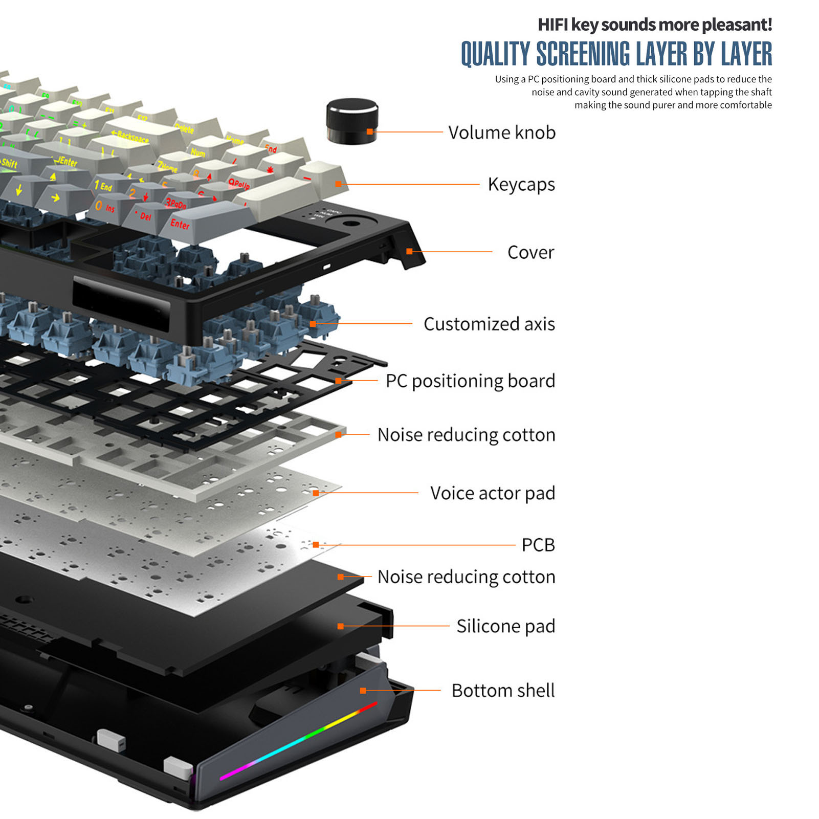 WLAN Mechanische Tastatur 85 Tasten Layout Wireless Gaming -Tastatur Zum