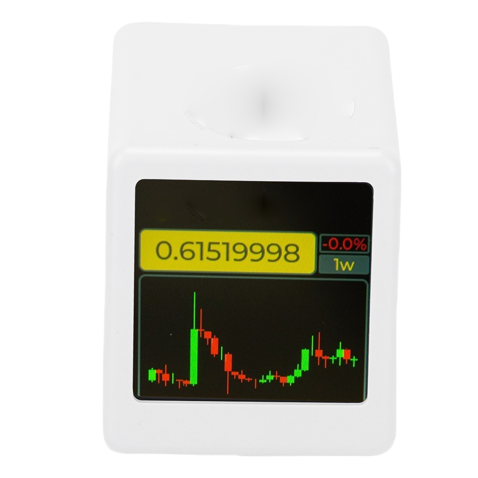 ESP32 mit 2,4 LCD - TTGO, BTC-Ticker vorinstalliert günstig online kaufen