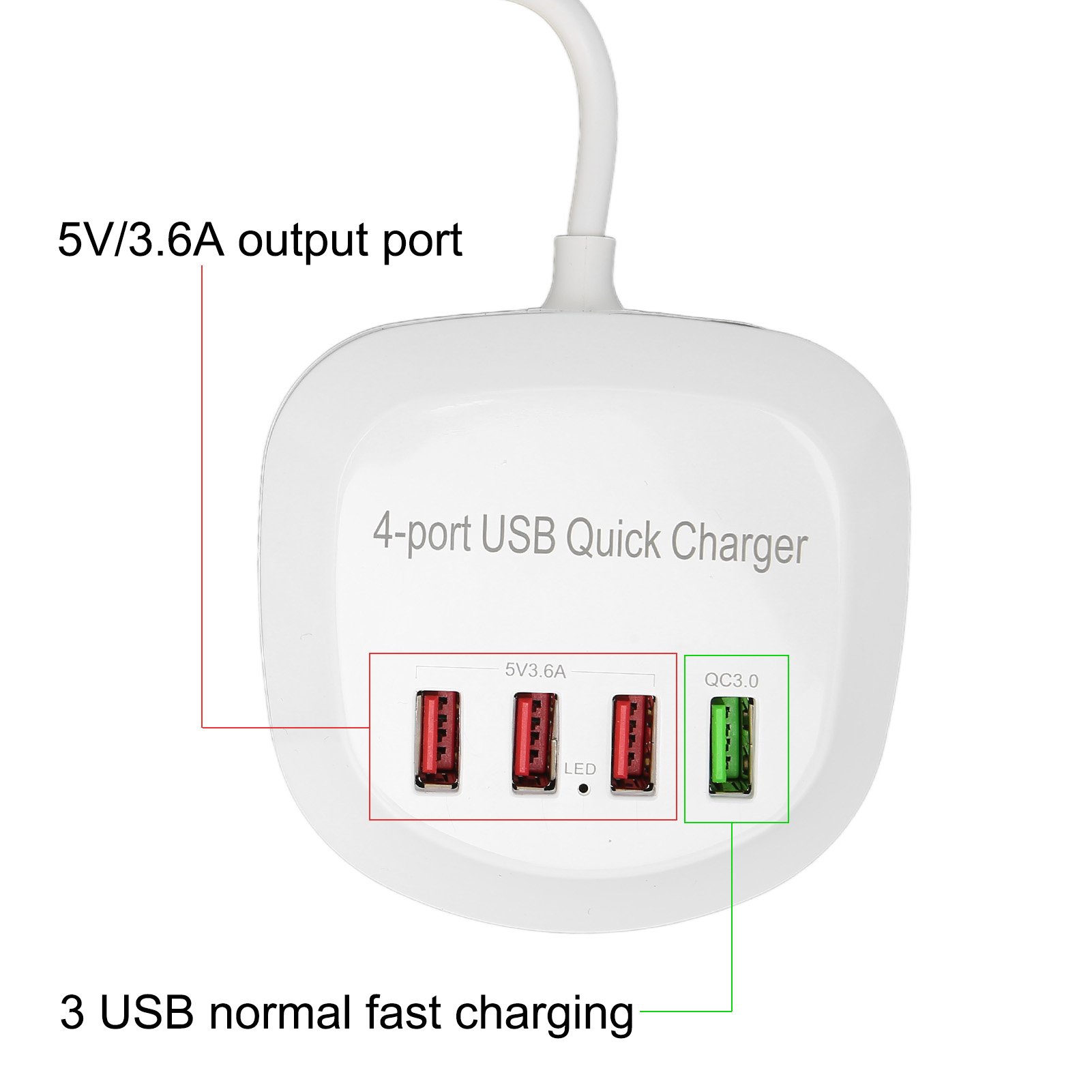 4 Ports USB Charger Station 36W QC3.0 Fast Charger For Mobile Phone Tablet 1 SG5 - Zdjęcie 26 z 31