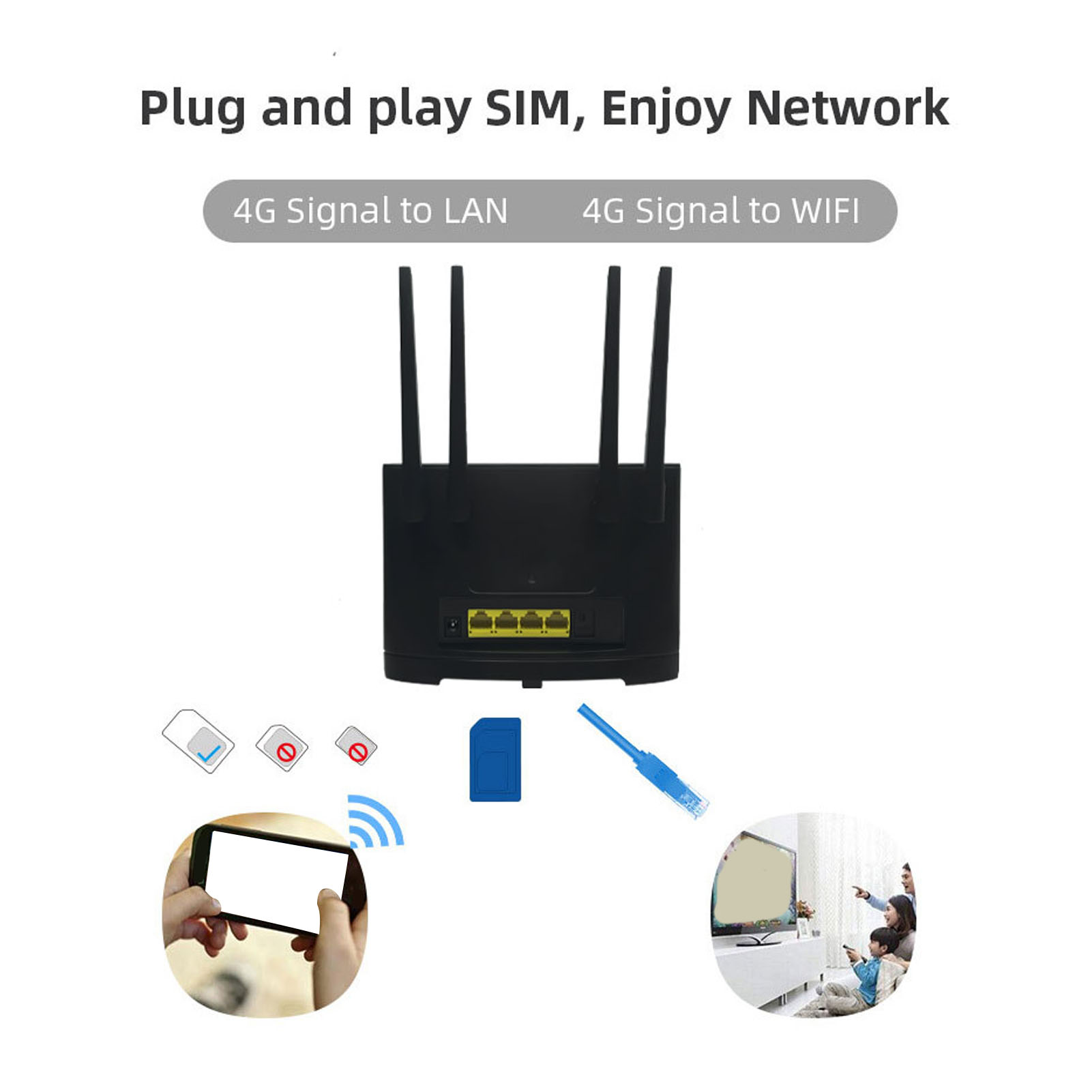 4G LTE Wireless Router 300Mbps 4 High Gain Antenna Mobile WiFi Hotspot Route NEW - Picture 25 of 33