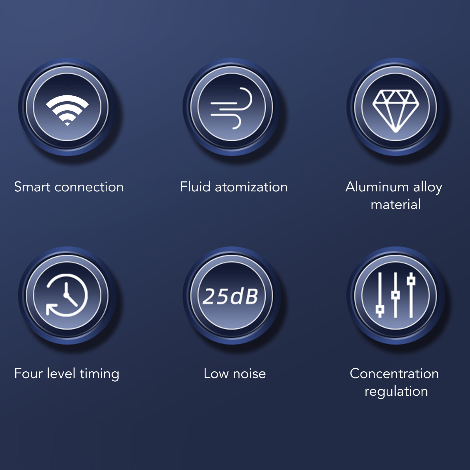 500mL Scent Air Machine BT APP Stage Timing Adjustable Concentration - Picture 18 of 21