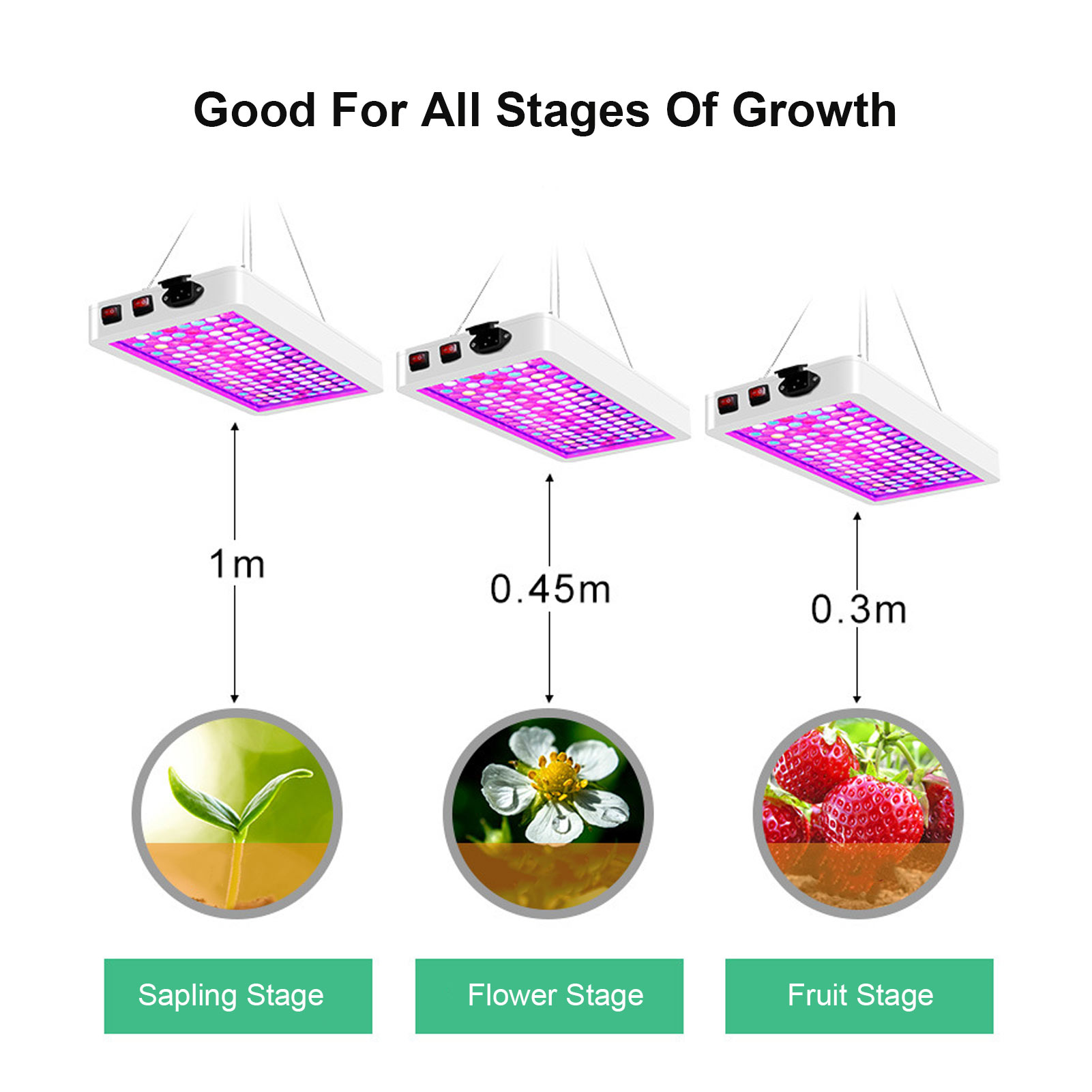 1000W LED Grow Light Full Spectrum Energy Efficient for Indoor Plants - Picture 13 of 18