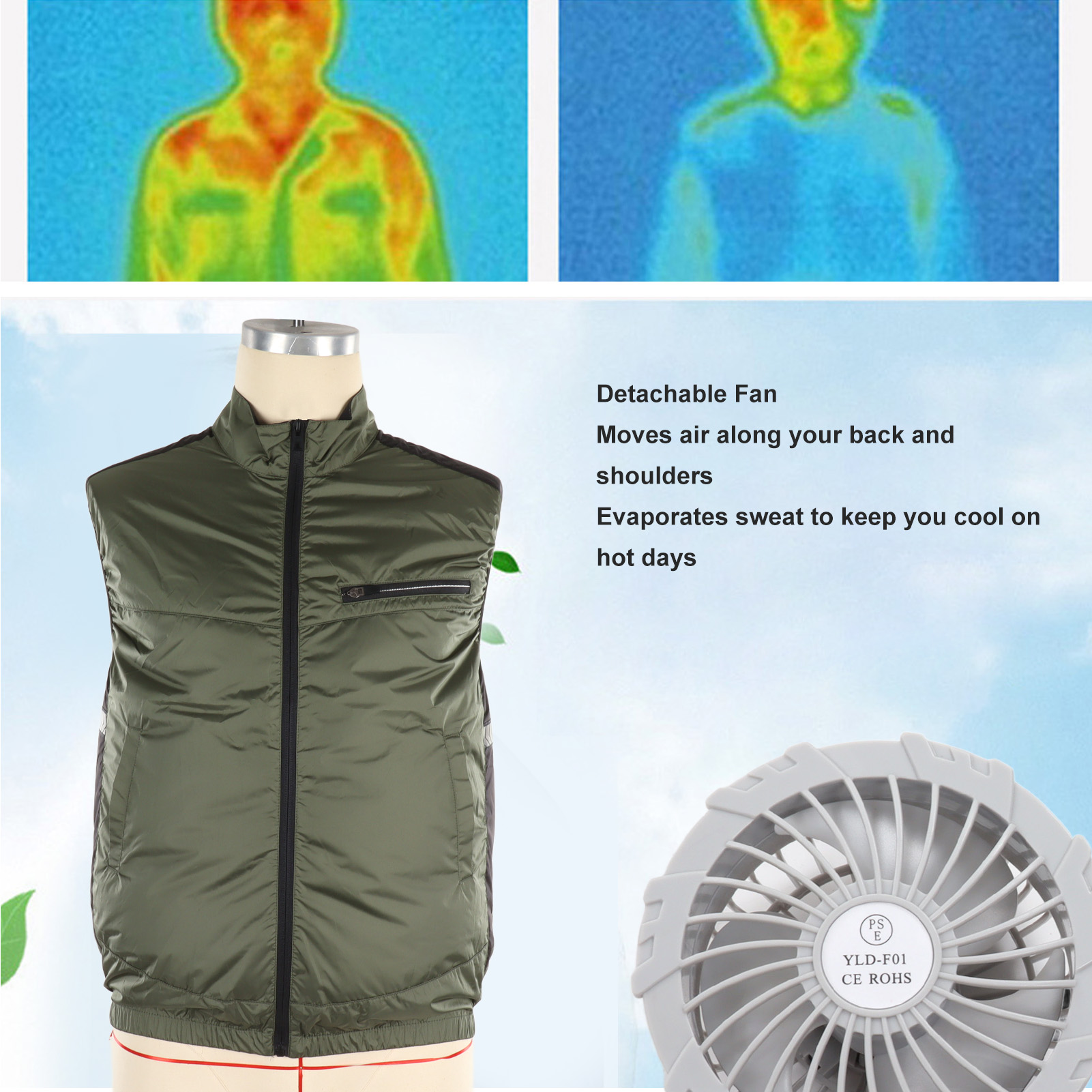 Air Conditioned Clothes UV Resistant Breathable Skin Friendly Wearable Cool DM - Picture 17 of 24