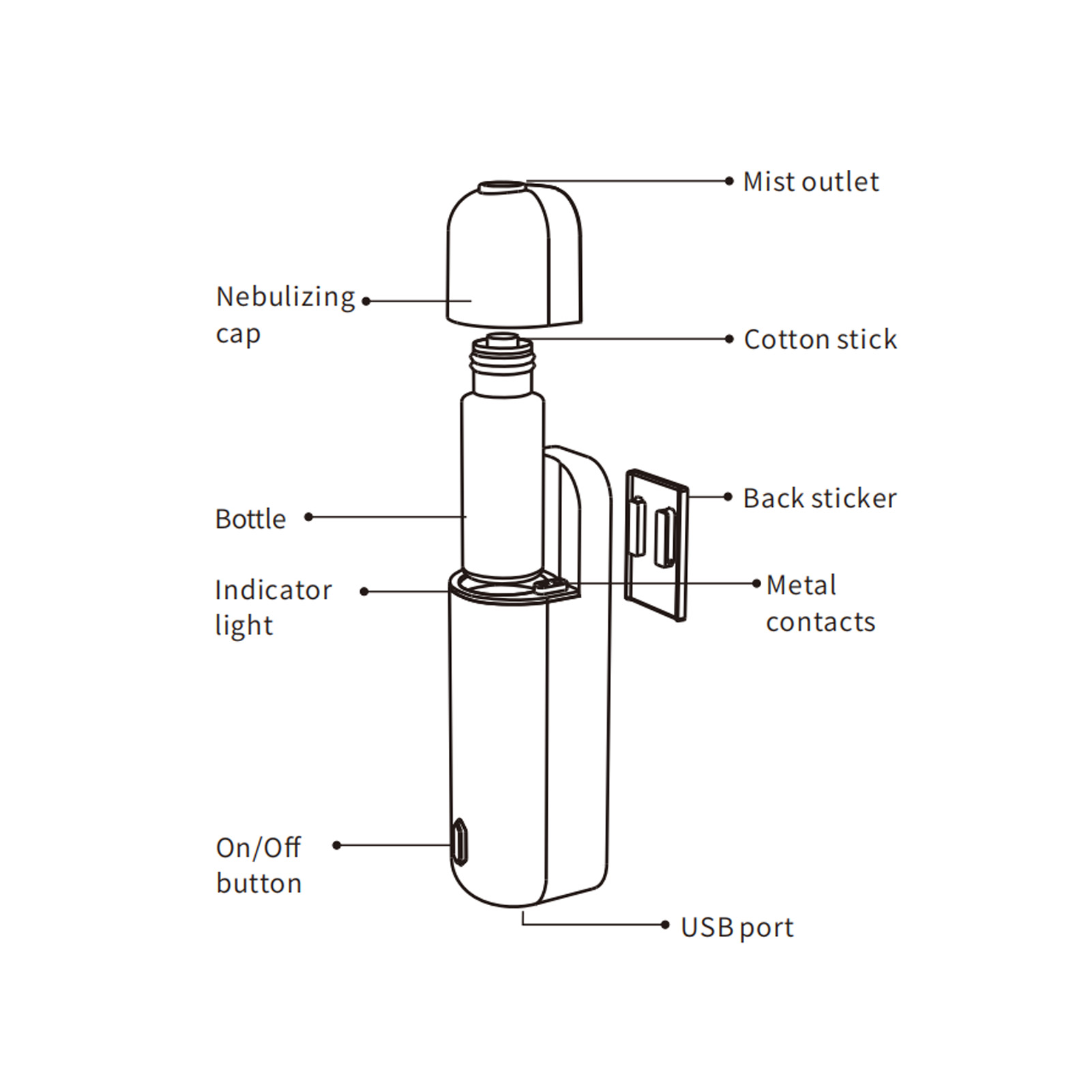 Car Portable Diffuser With 6 Bottles 5ml Essential Oil 5V USB Plug And Play DM - Picture 17 of 18