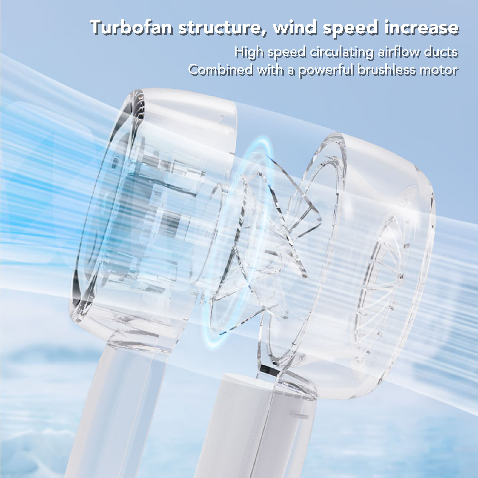 EJ Handheld Turbo Fan 5 Speeds Stepless Adjustable Rechargeable Portable Small - Bild 29 von 33