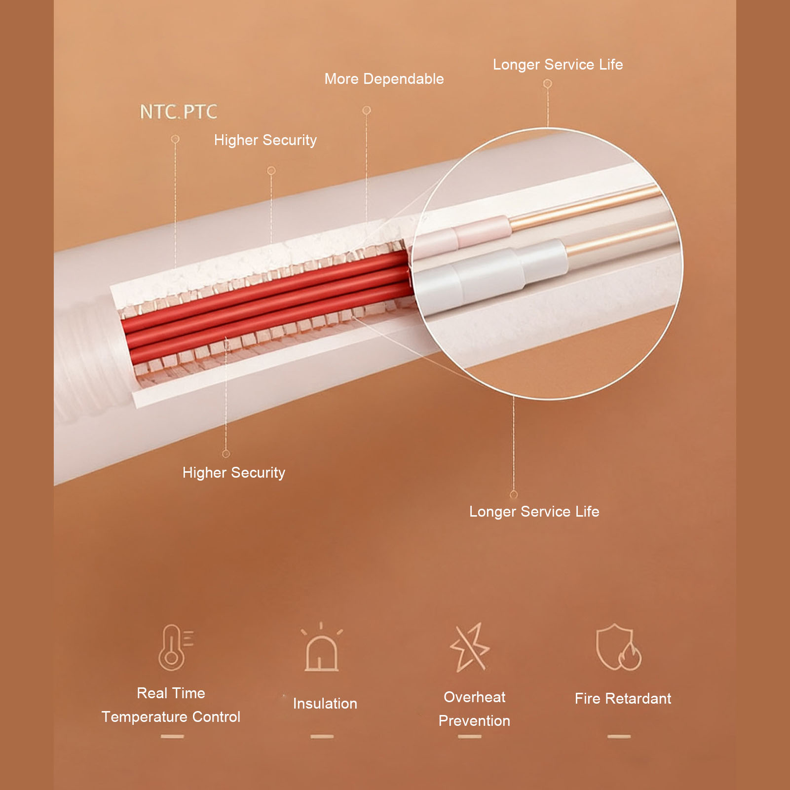 9-Setting Heated Throw Blanket For Home Office - Picture 14 of 18
