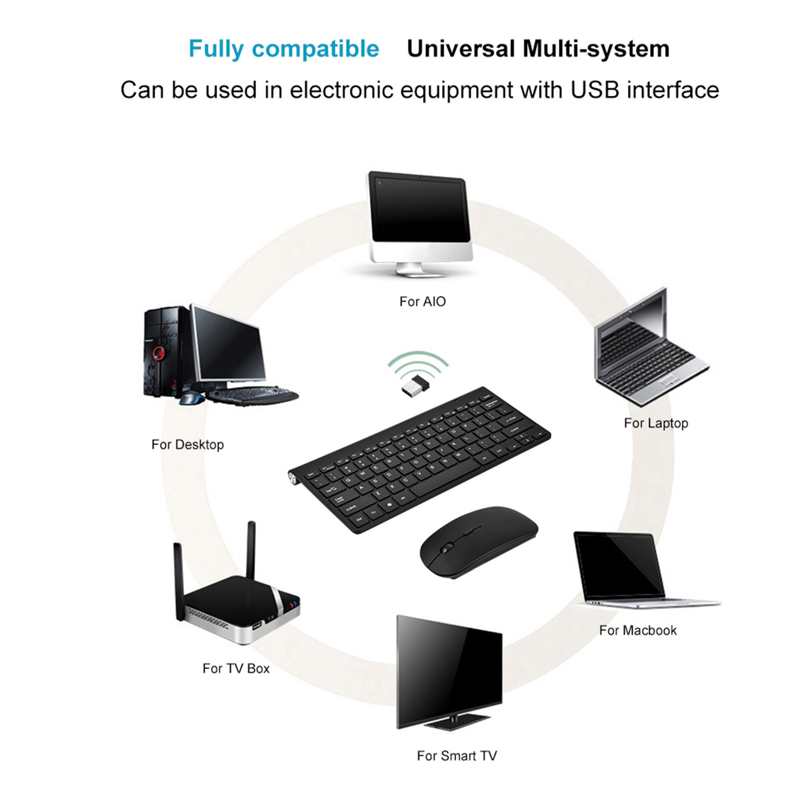 Slim 2.4GHz Wireless Keyboard And Mouse Kit For Desktop Laptop Black DOB - Picture 12 of 19