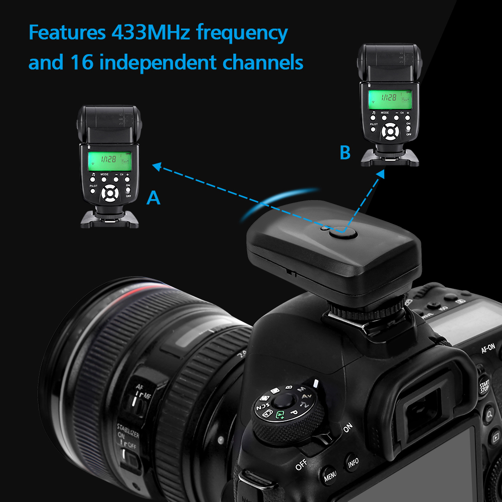 433MHZ 16 Channel Wireless Flash Trigger Set With 1 Transmitter 2 Receivers 1 - Picture 7 of 9